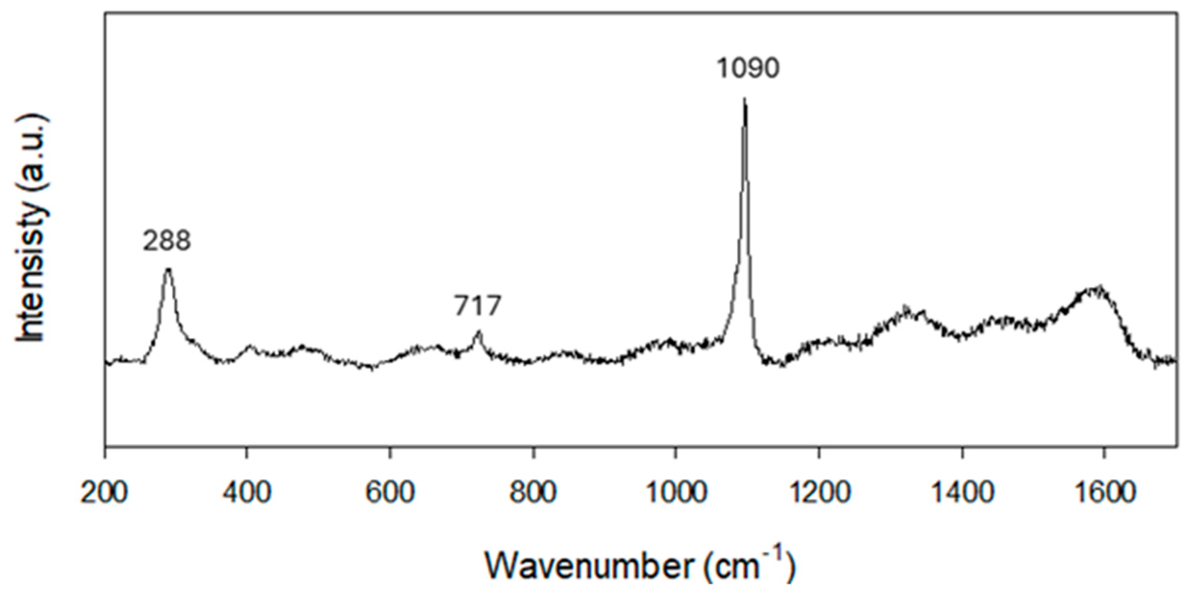 Heritage 07 00129 g014