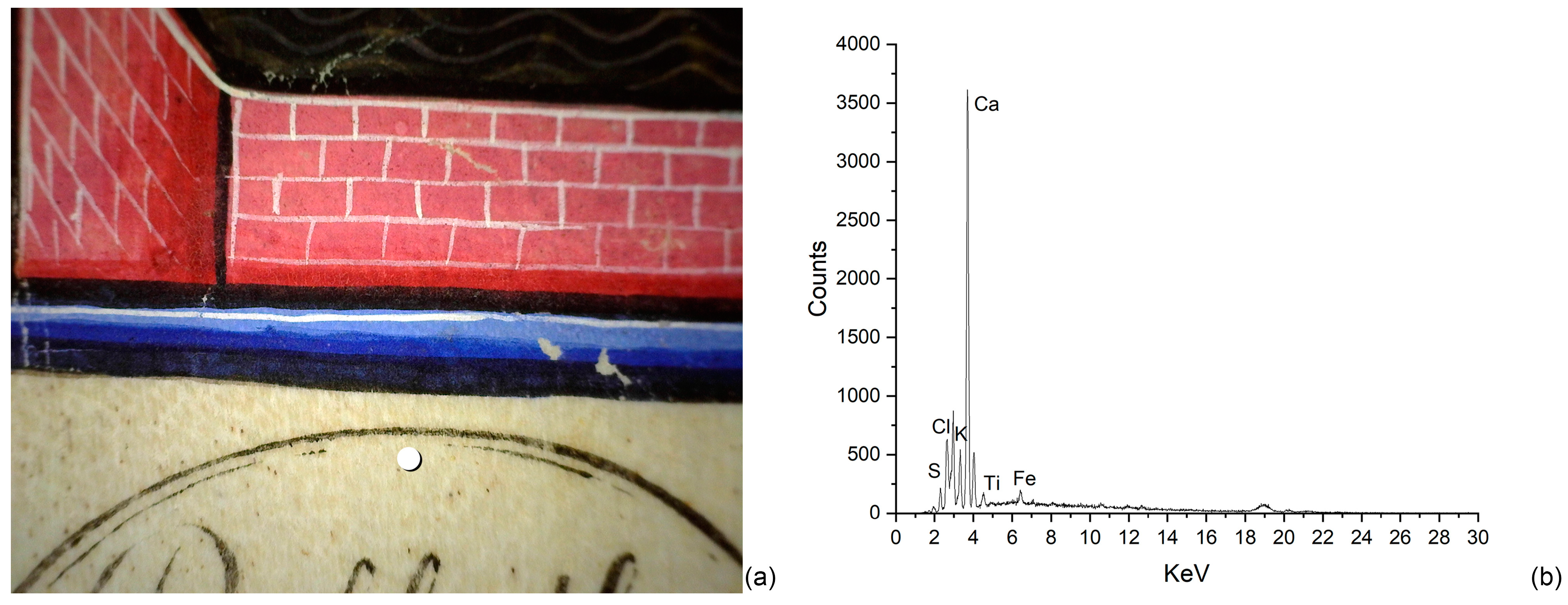 Heritage 07 00131 g009