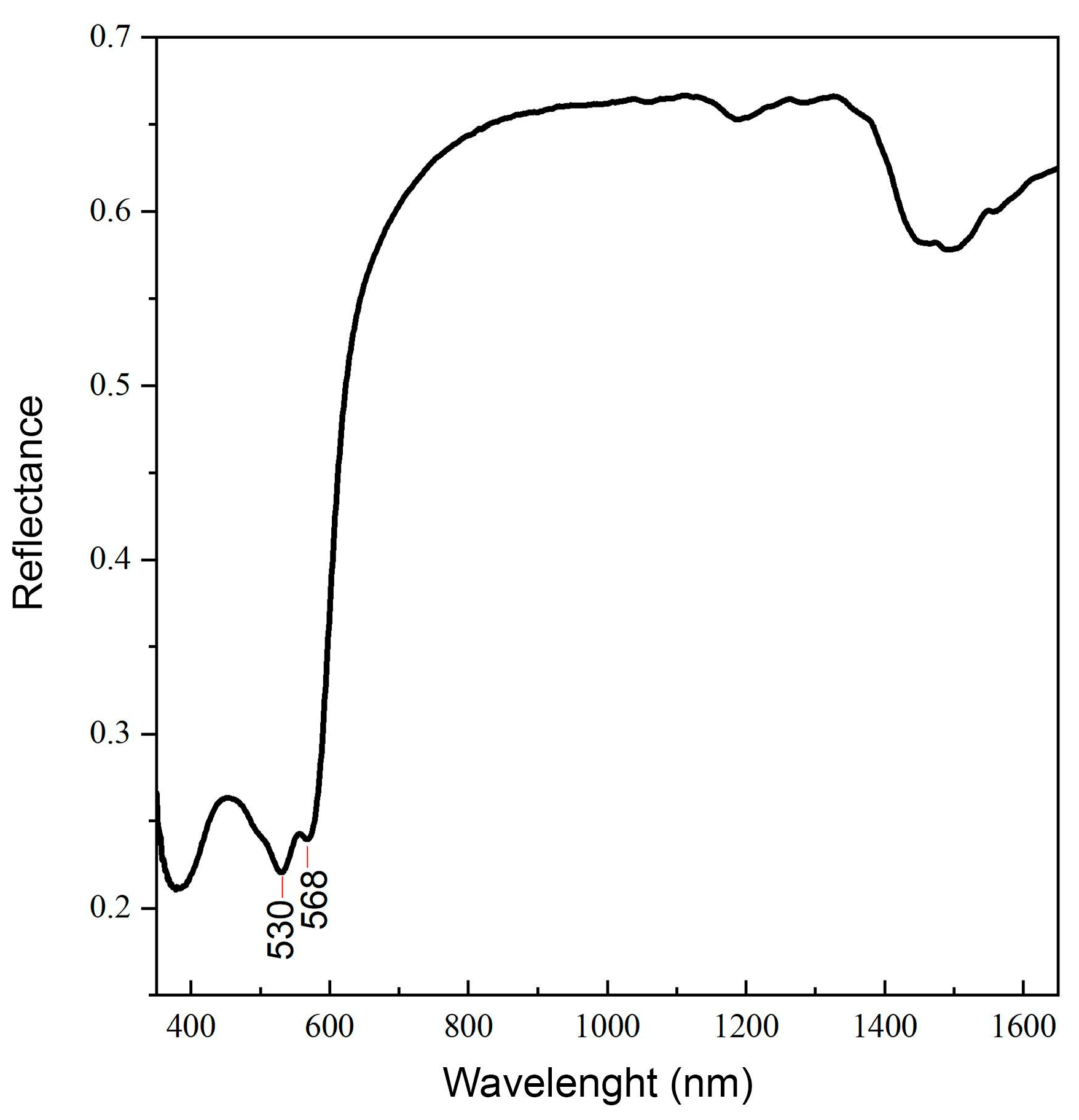 Heritage 07 00131 g012