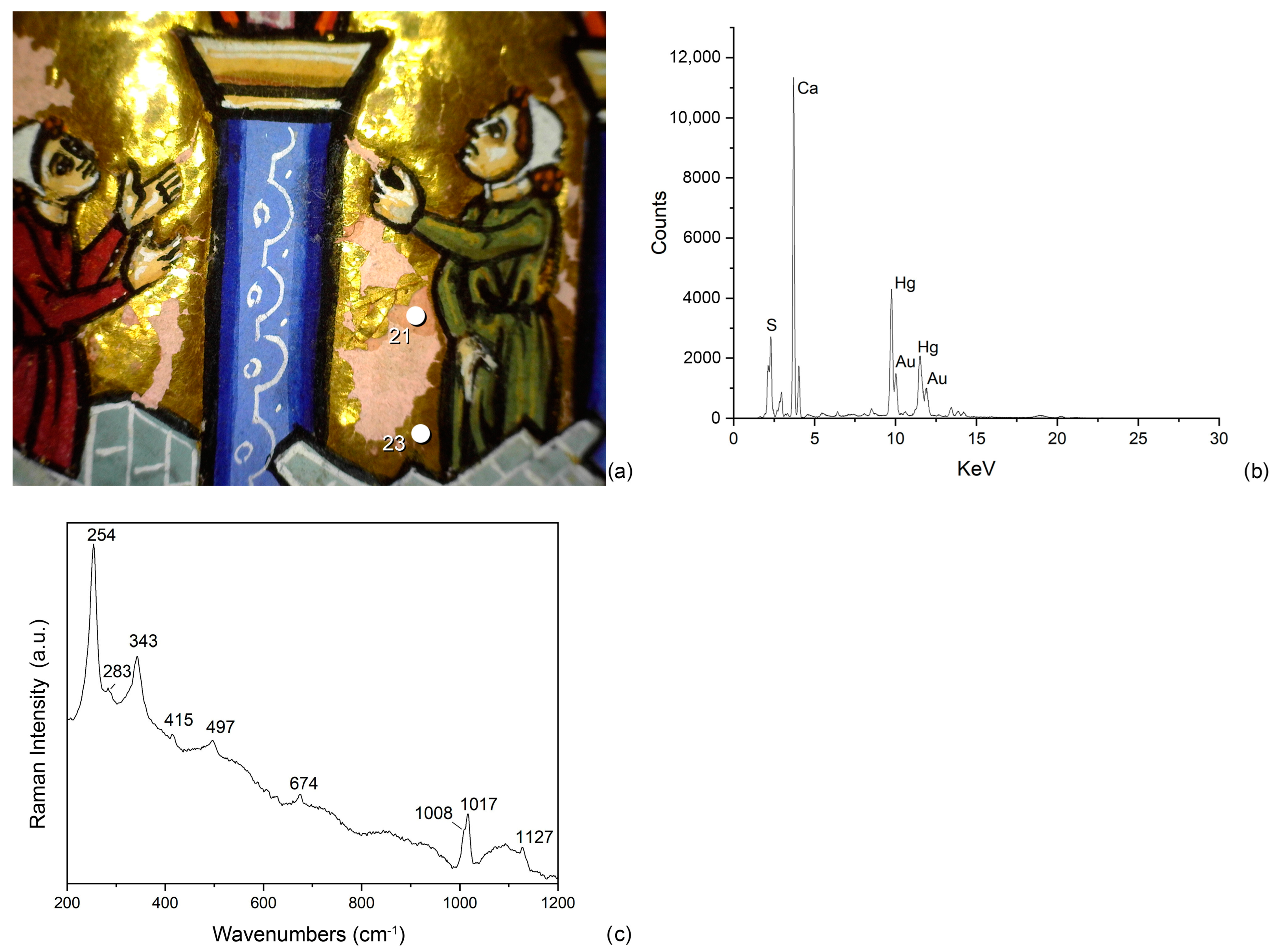 Heritage 07 00131 g019