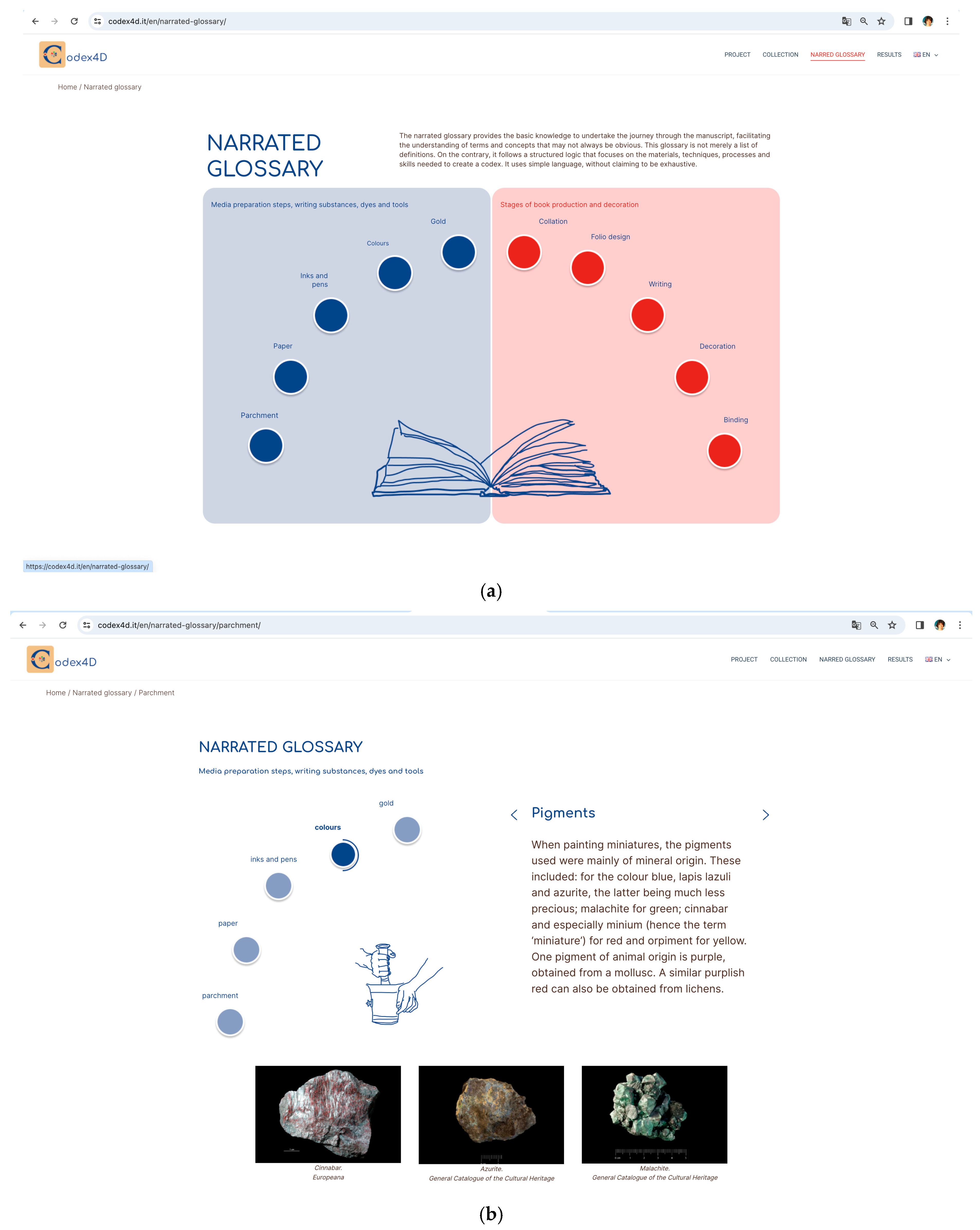 Heritage 07 00131 g021