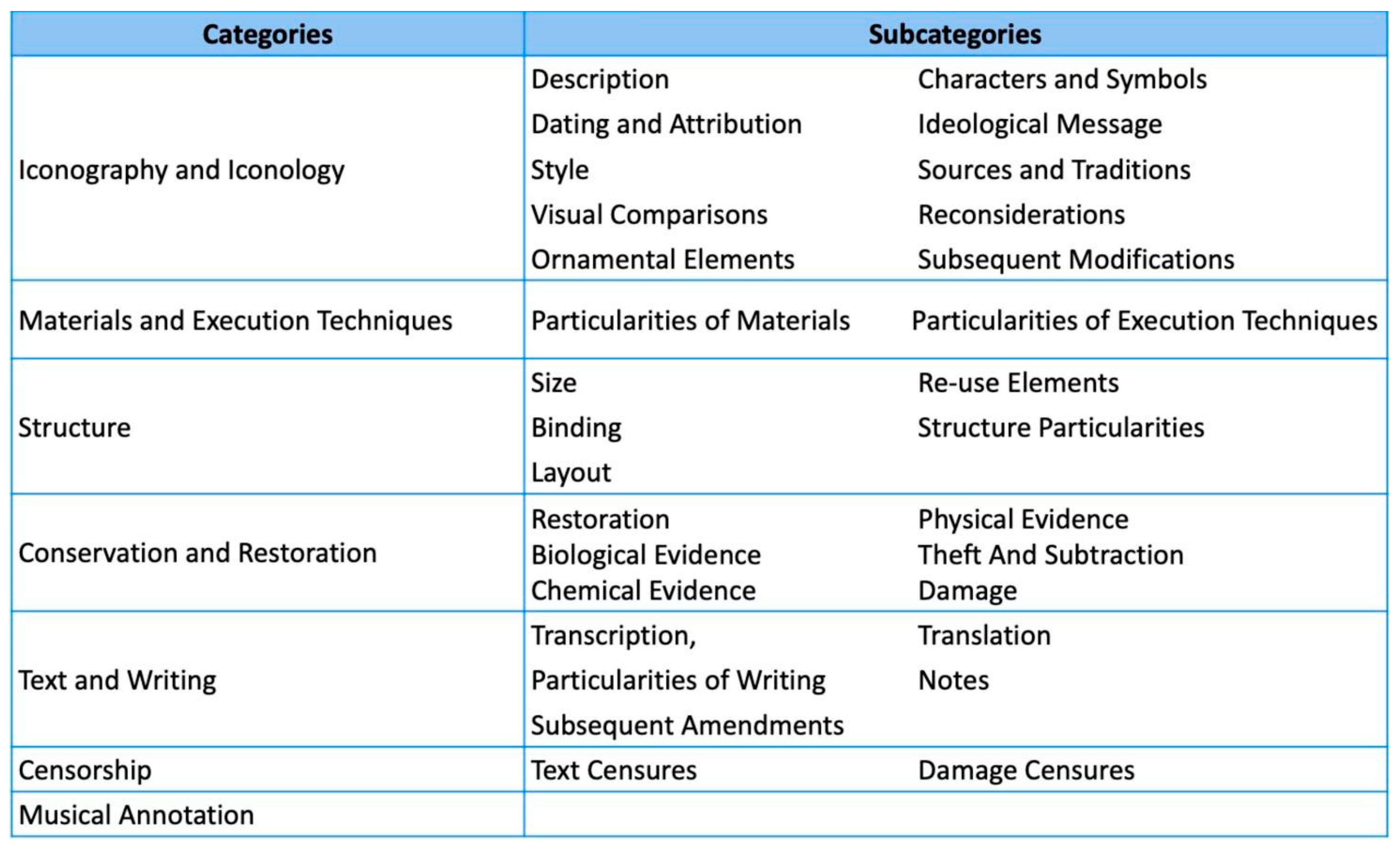 Heritage 07 00131 g023