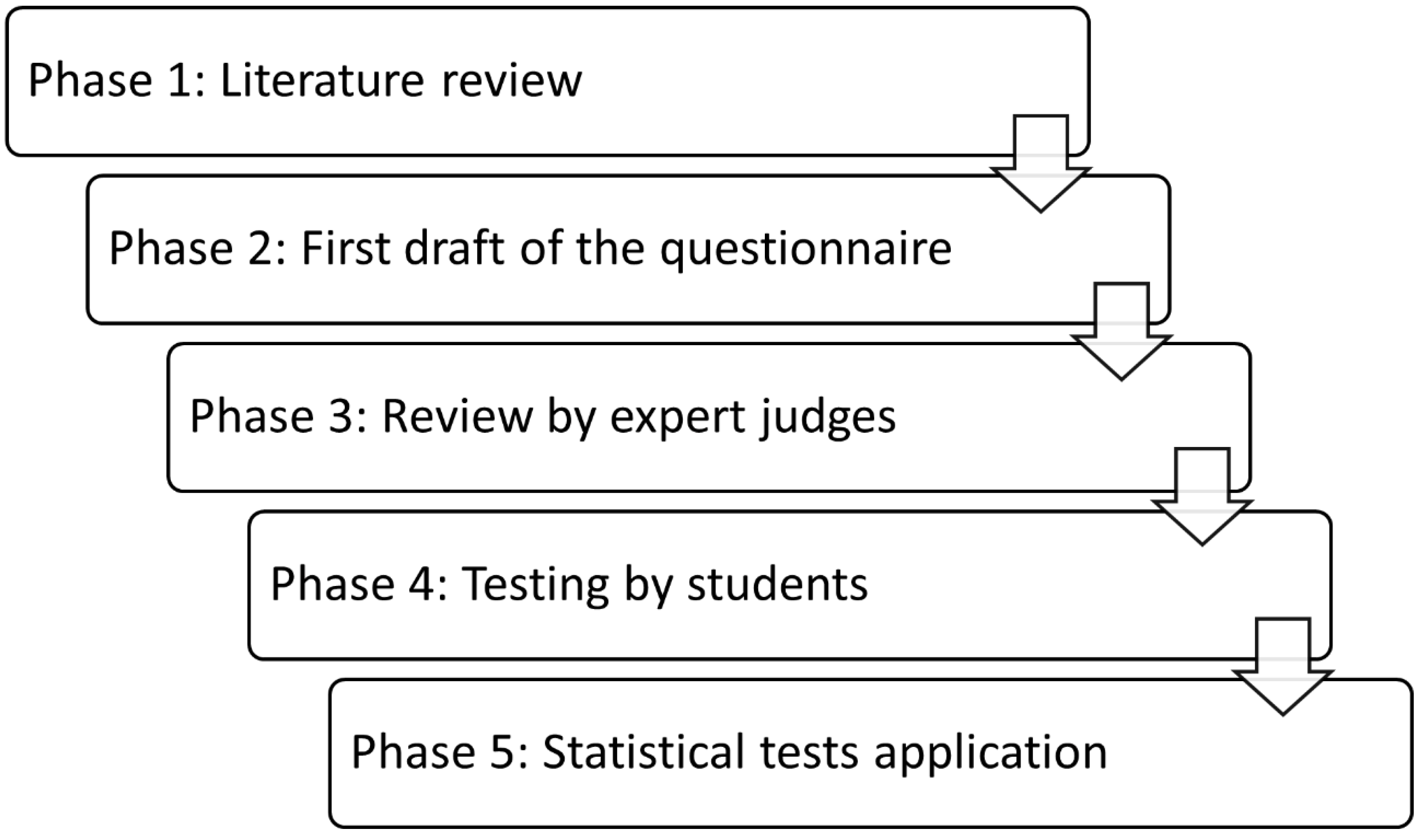 Heritage 07 00132 g001