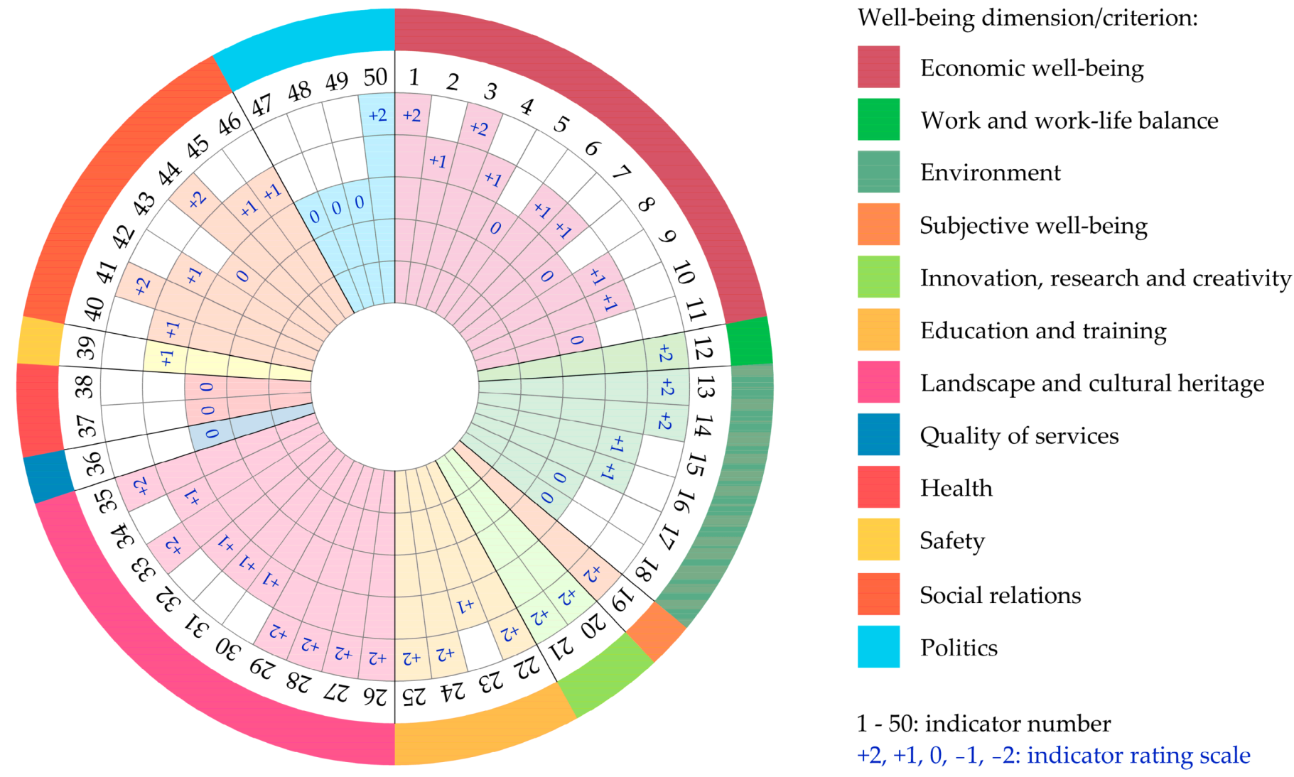 Heritage 07 00134 g008
