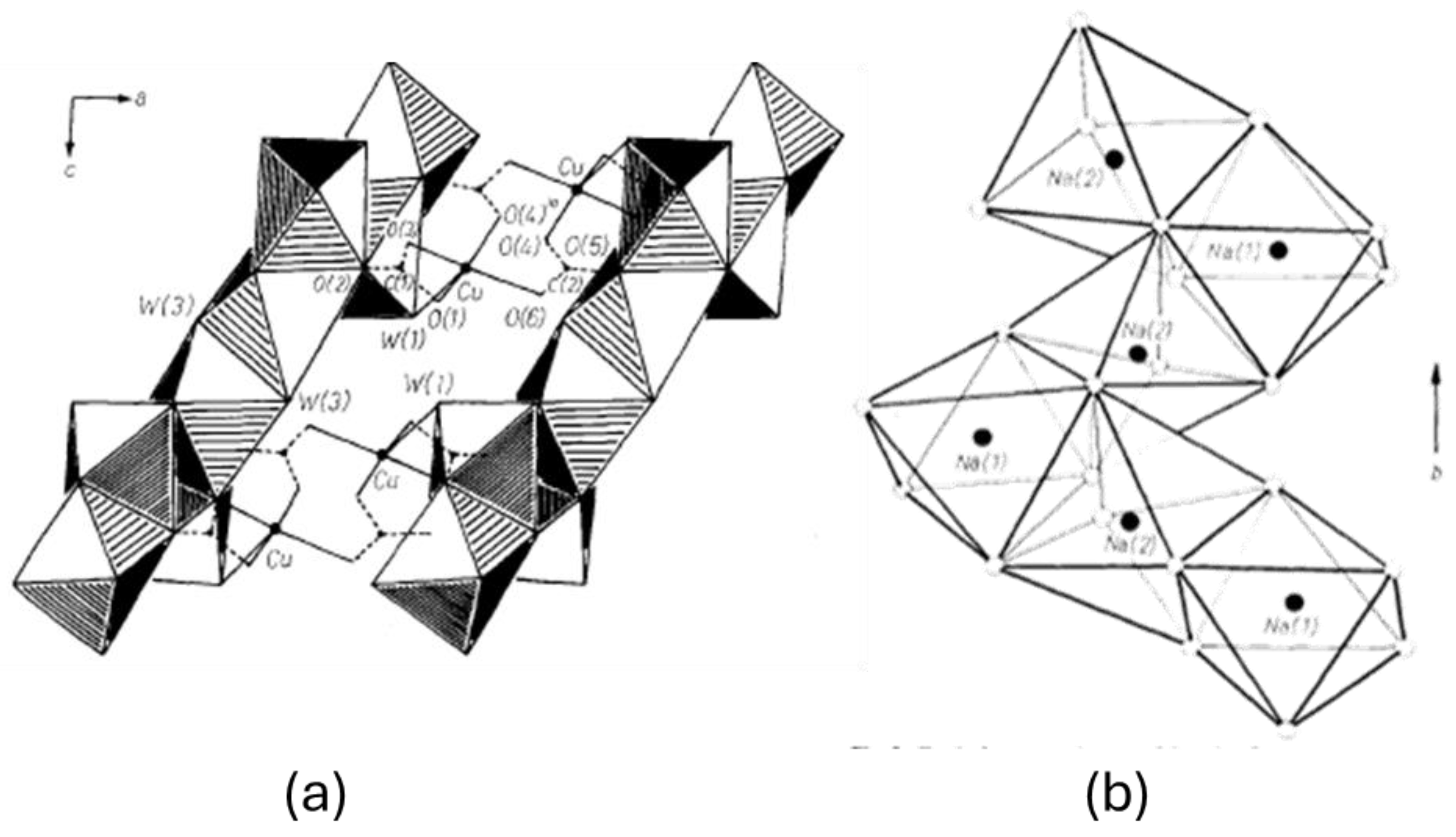 Heritage 07 00135 g001