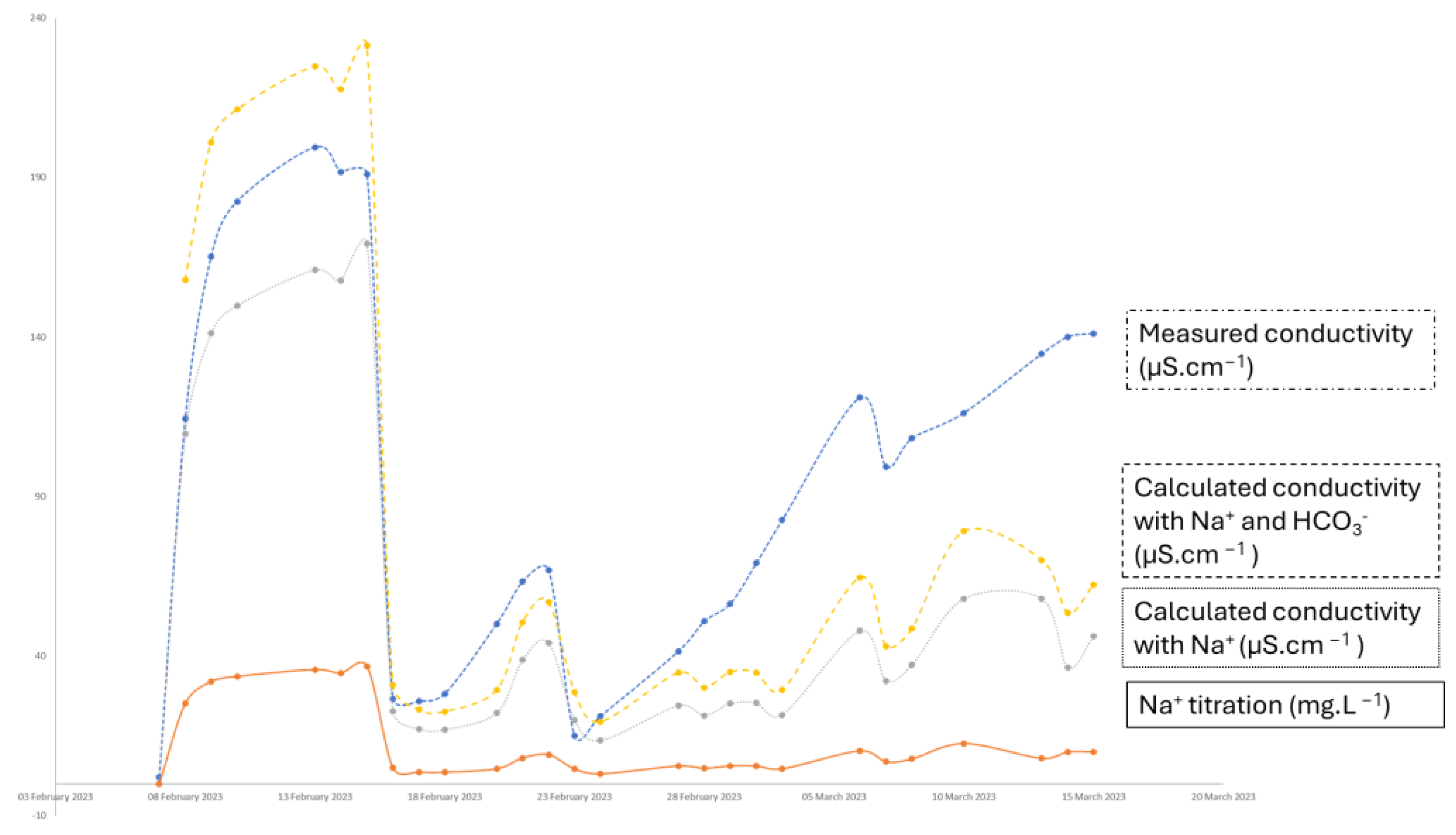 Heritage 07 00135 g006