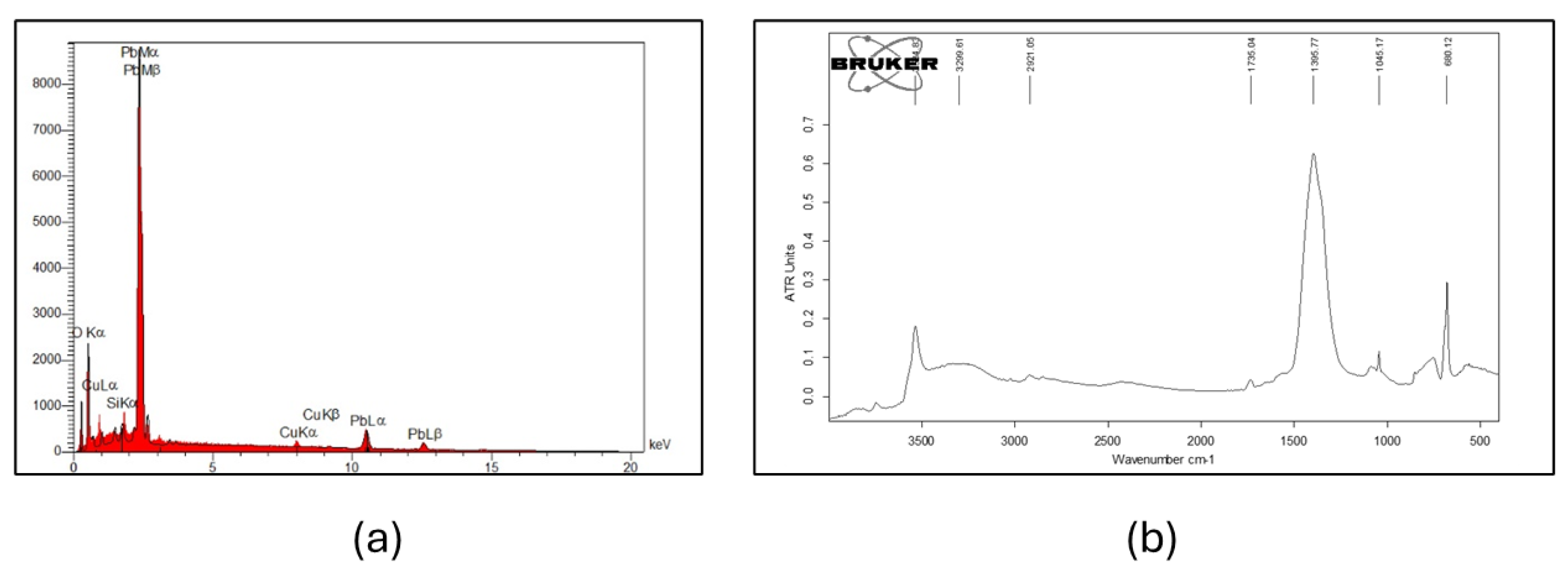 Heritage 07 00135 g008