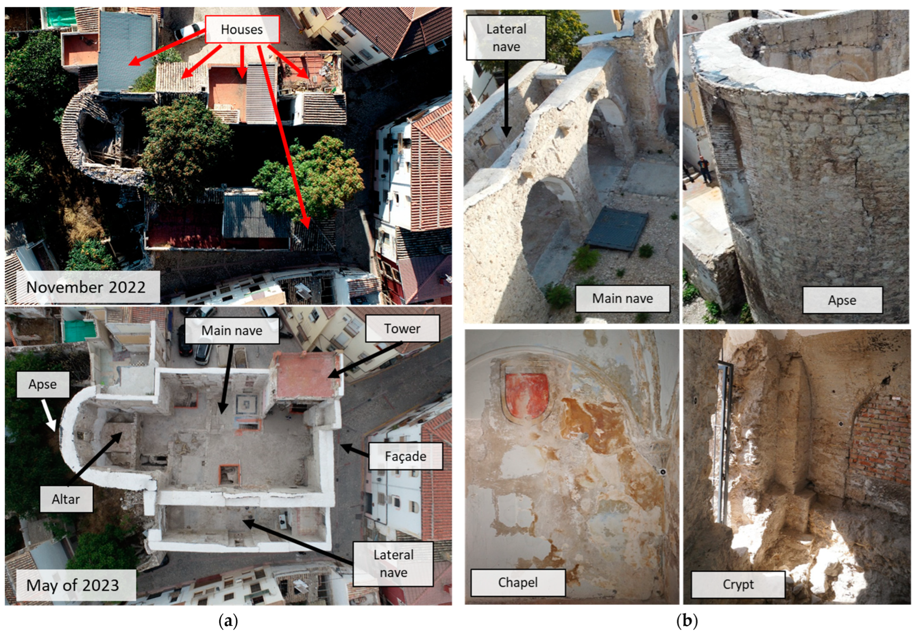 Heritage 07 00137 g001