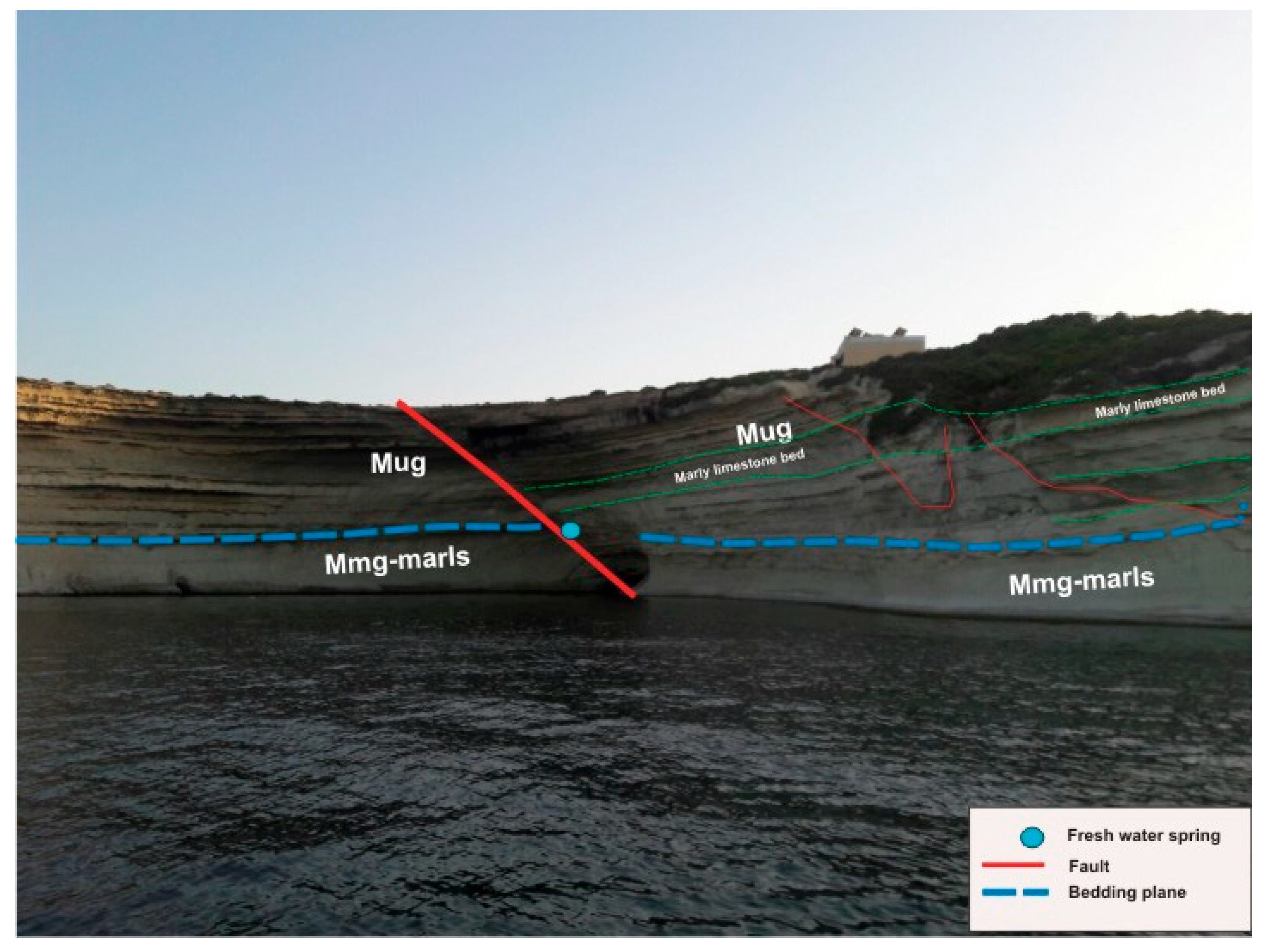 Heritage 07 00138 g002