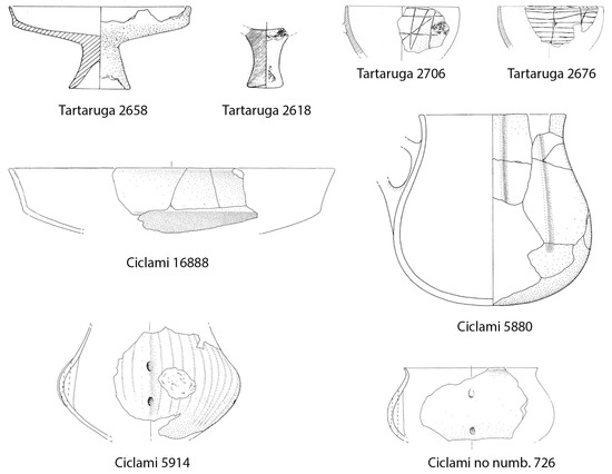 Heritage 07 00139 g004