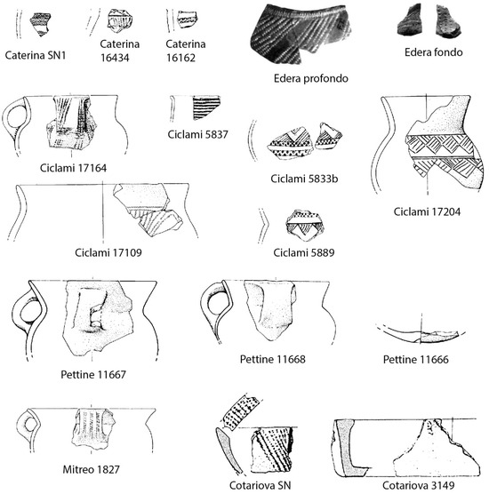 Heritage 07 00139 g006