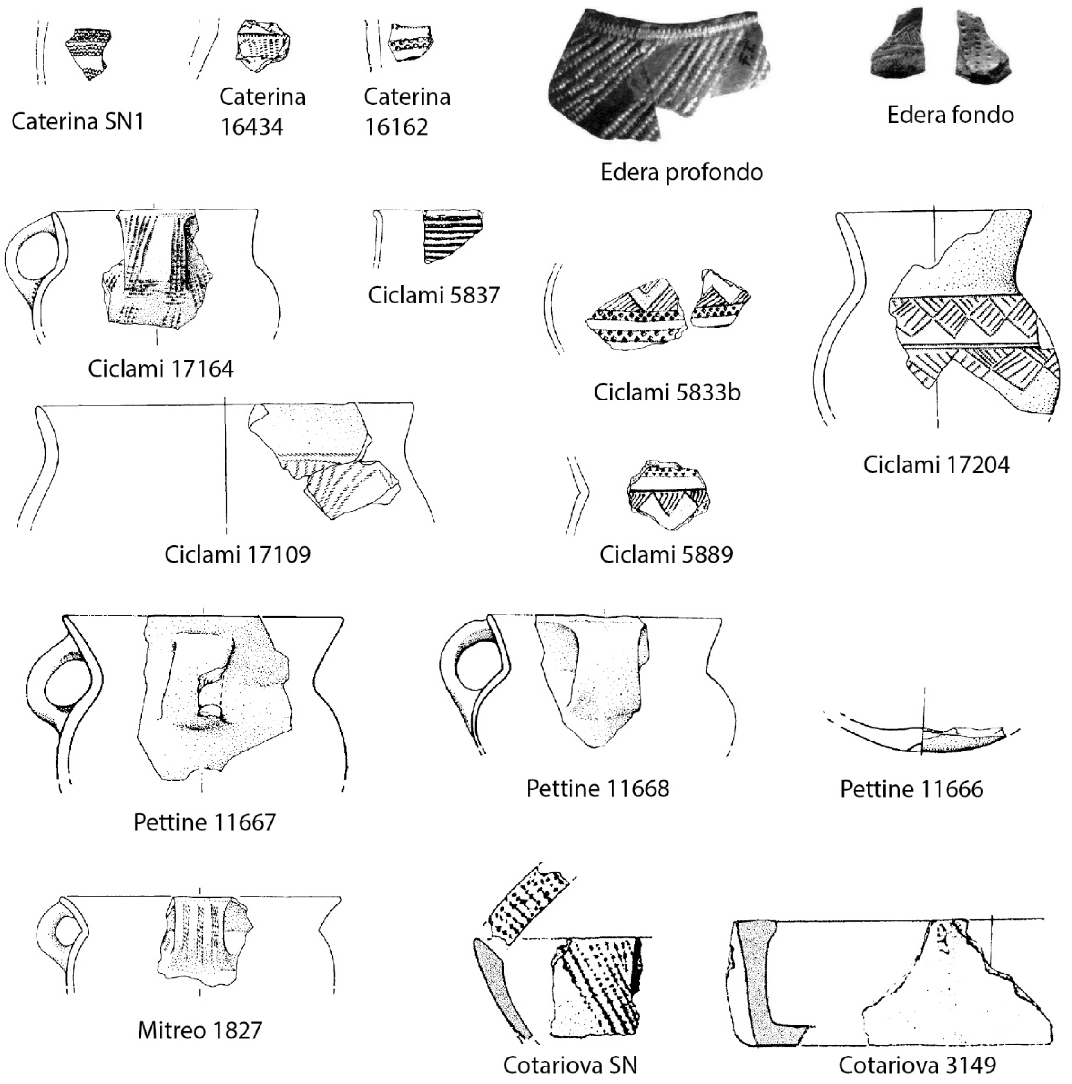 Heritage 07 00139 g006