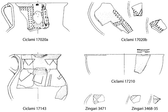 Heritage 07 00139 g007