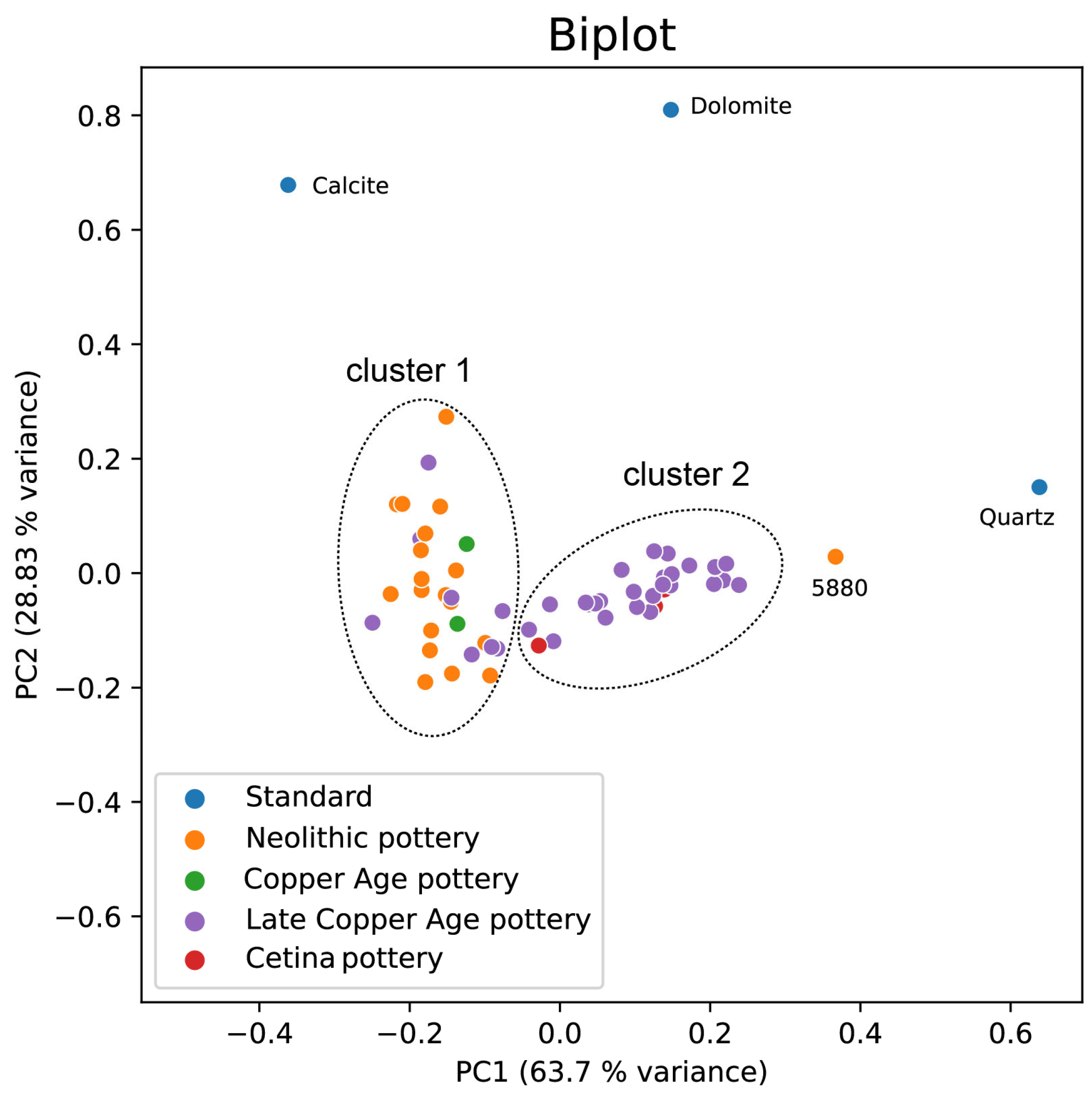 Heritage 07 00139 g009