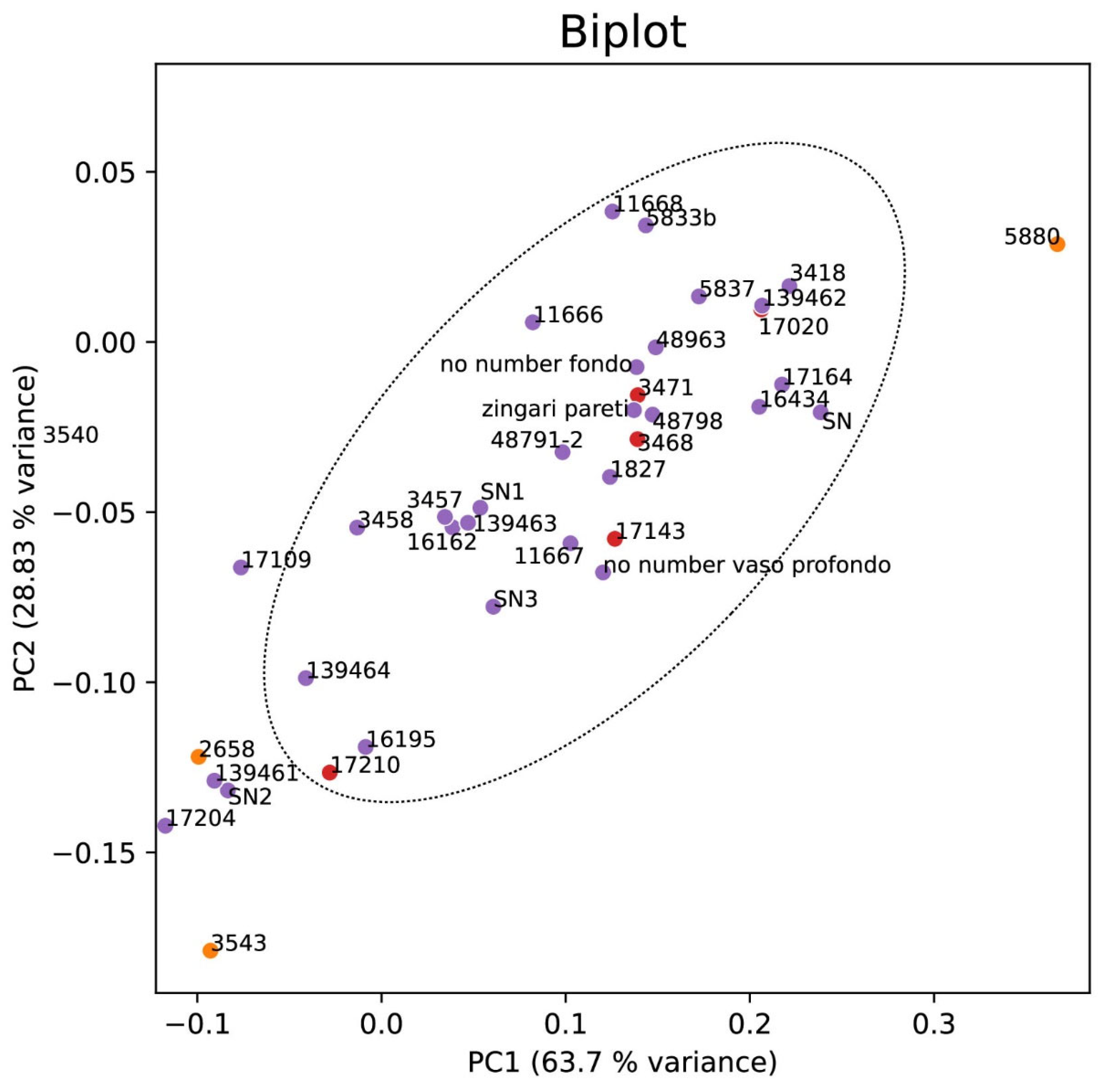 Heritage 07 00139 g011