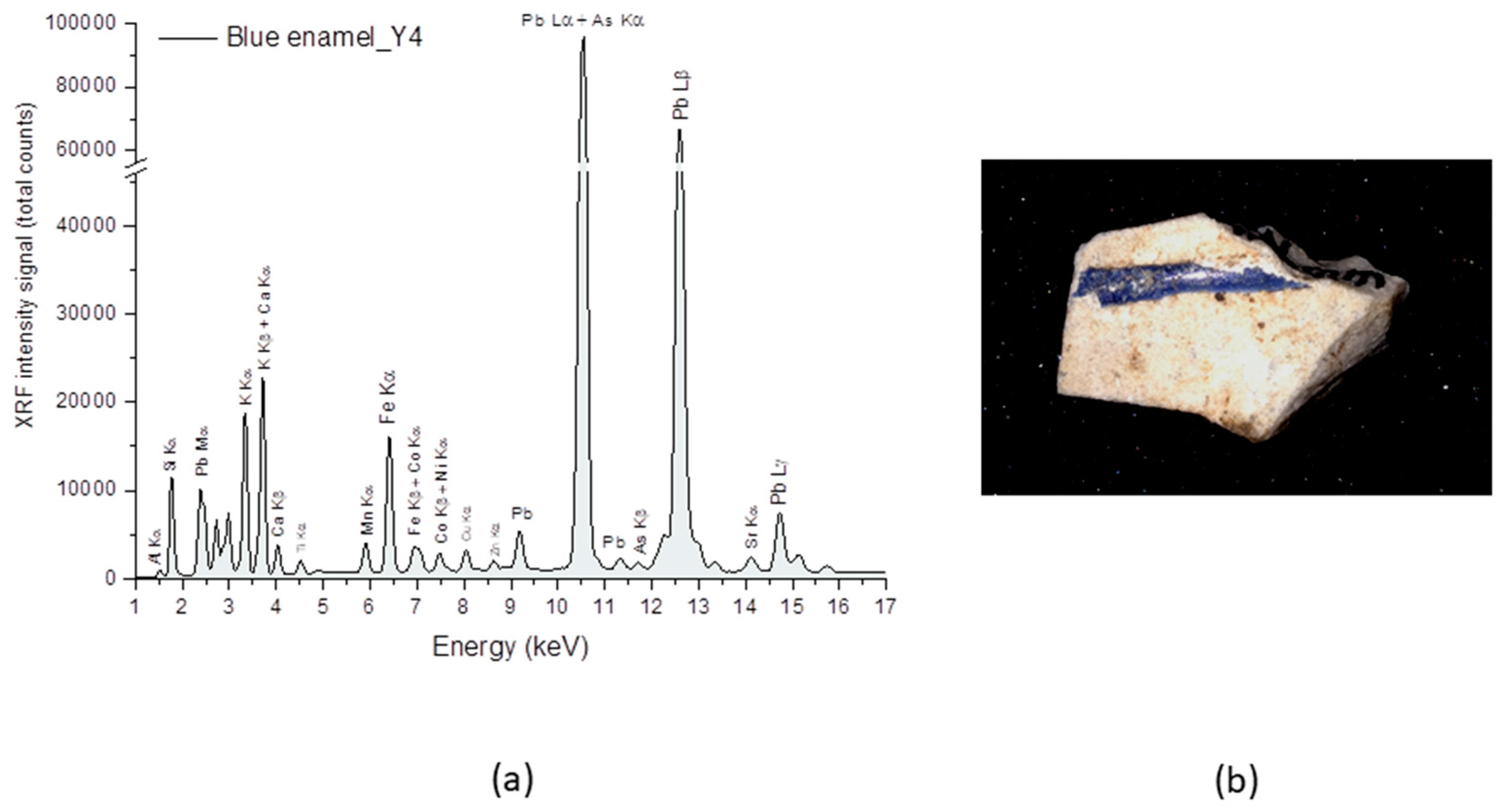 Heritage 07 00145 g005