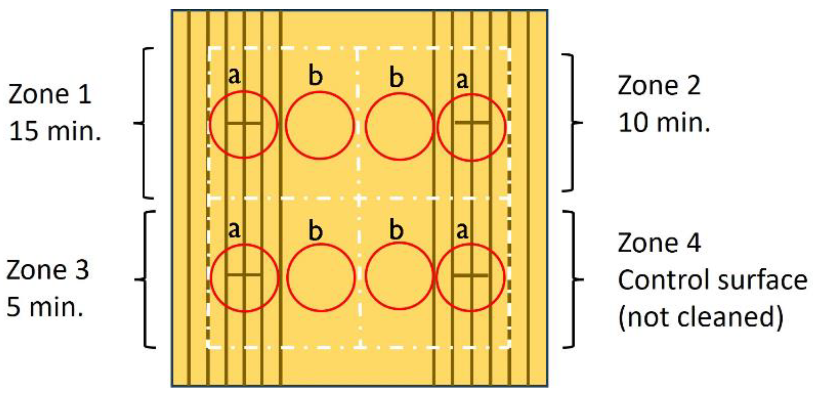 Heritage 07 00148 g002