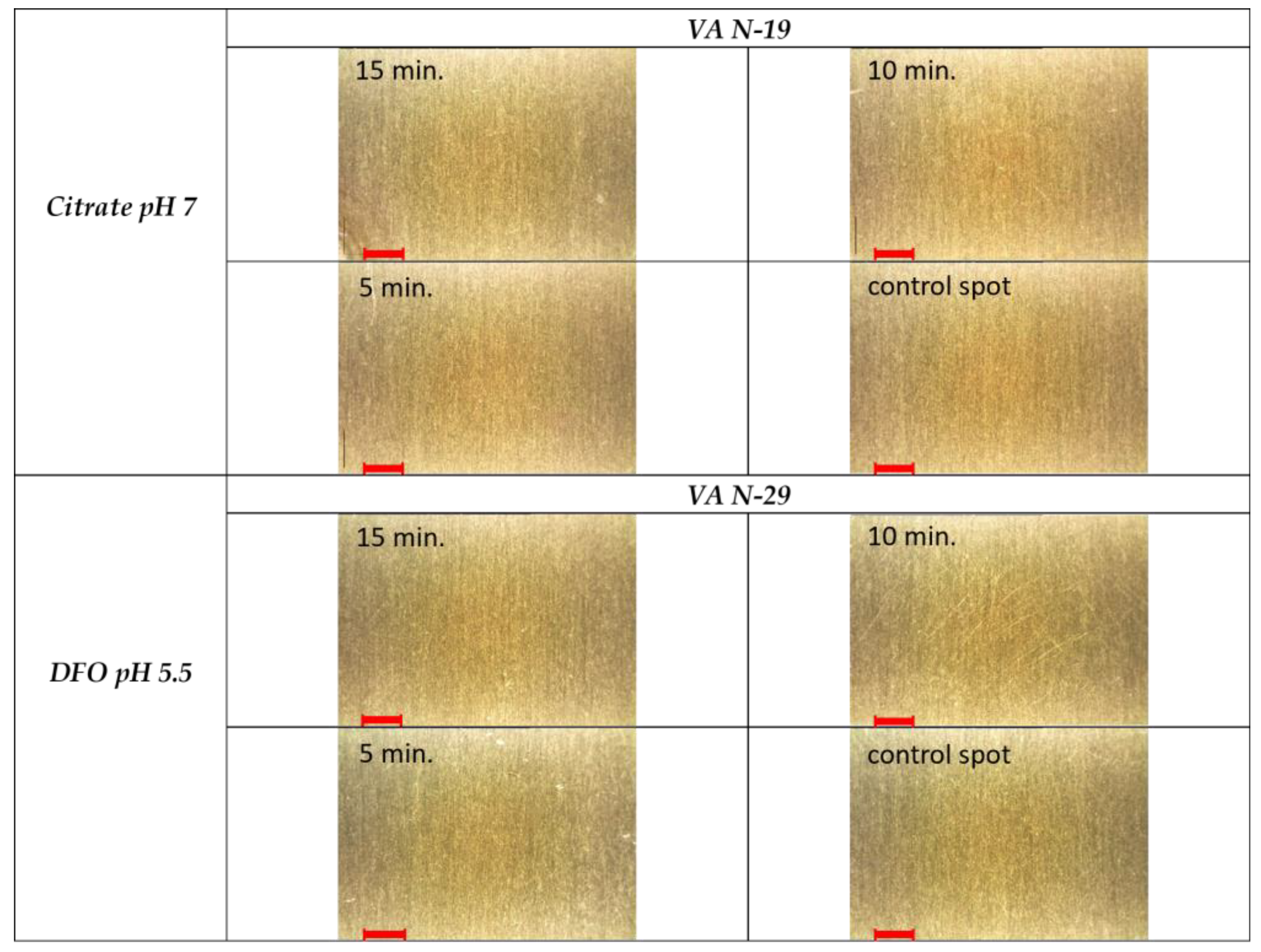 Heritage 07 00148 g006