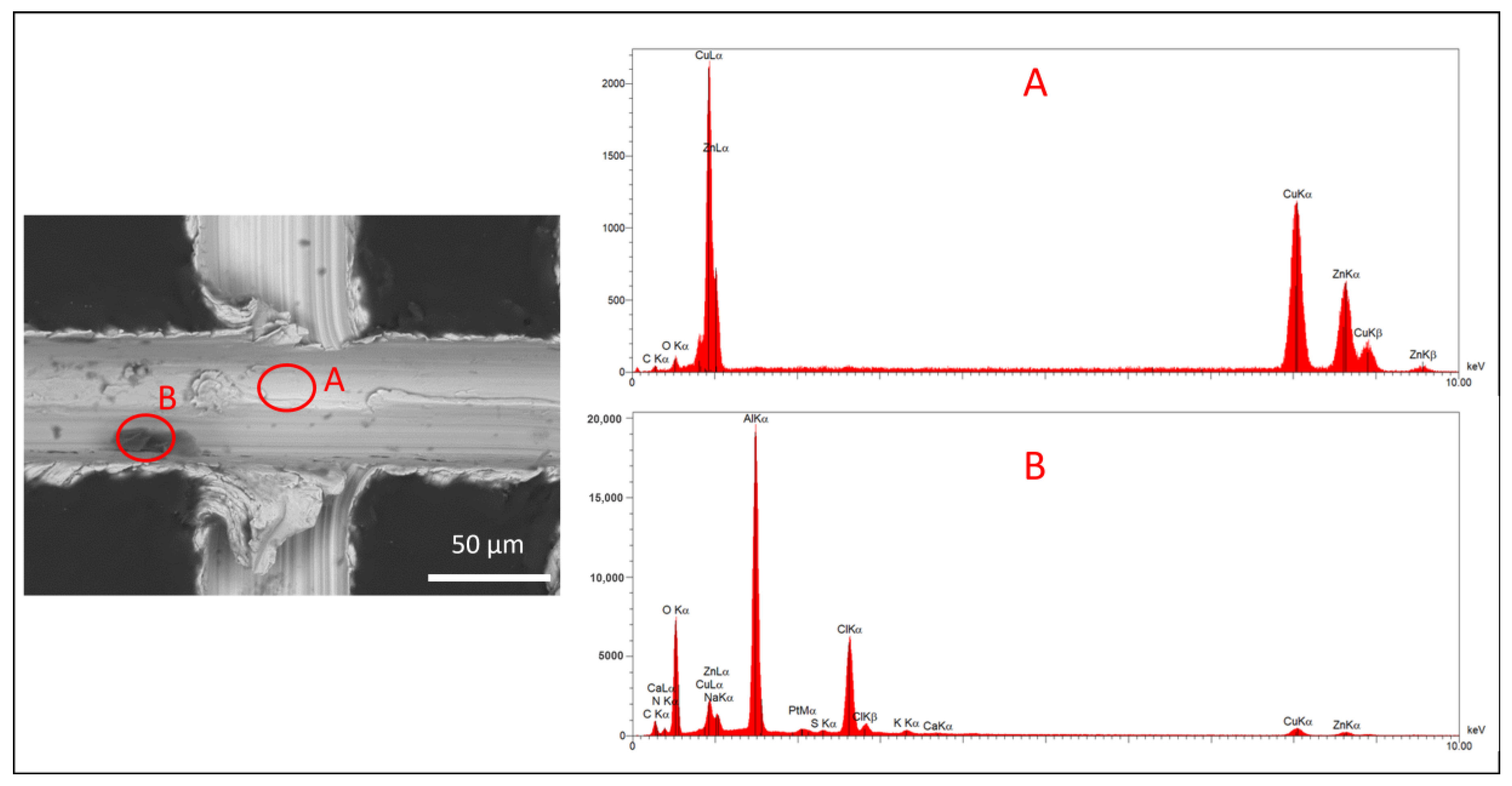 Heritage 07 00148 g017