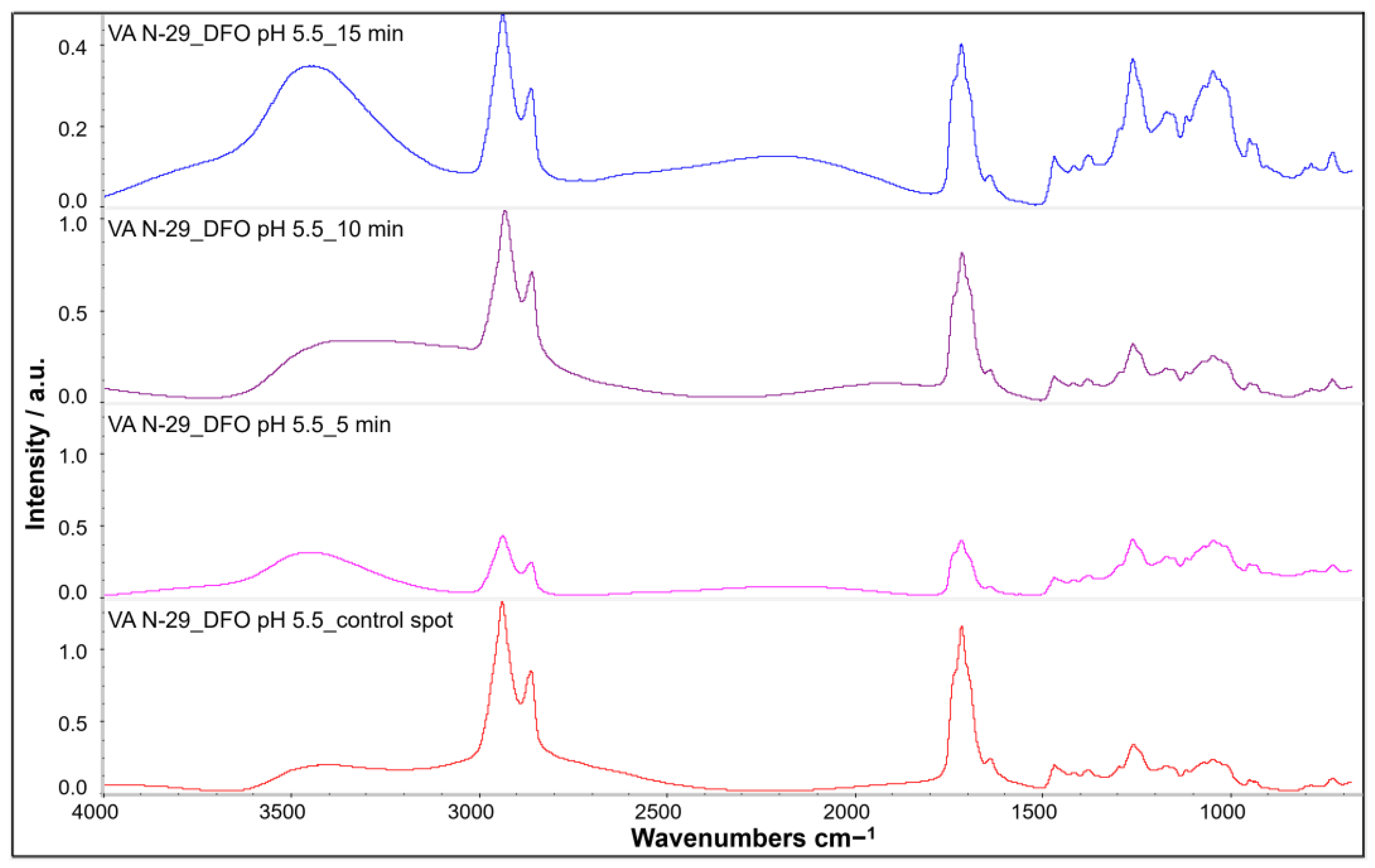Heritage 07 00148 g021