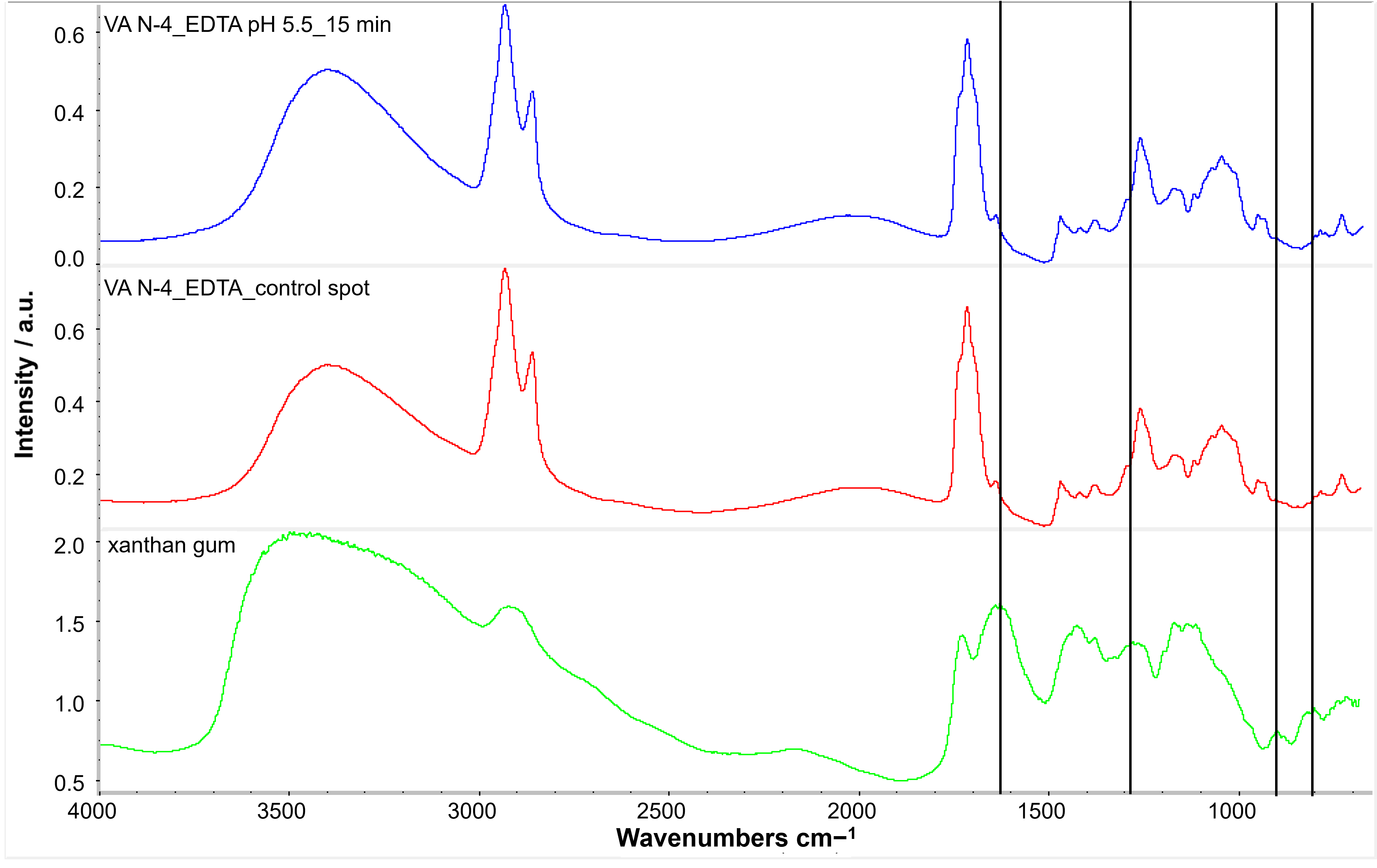 Heritage 07 00148 g022