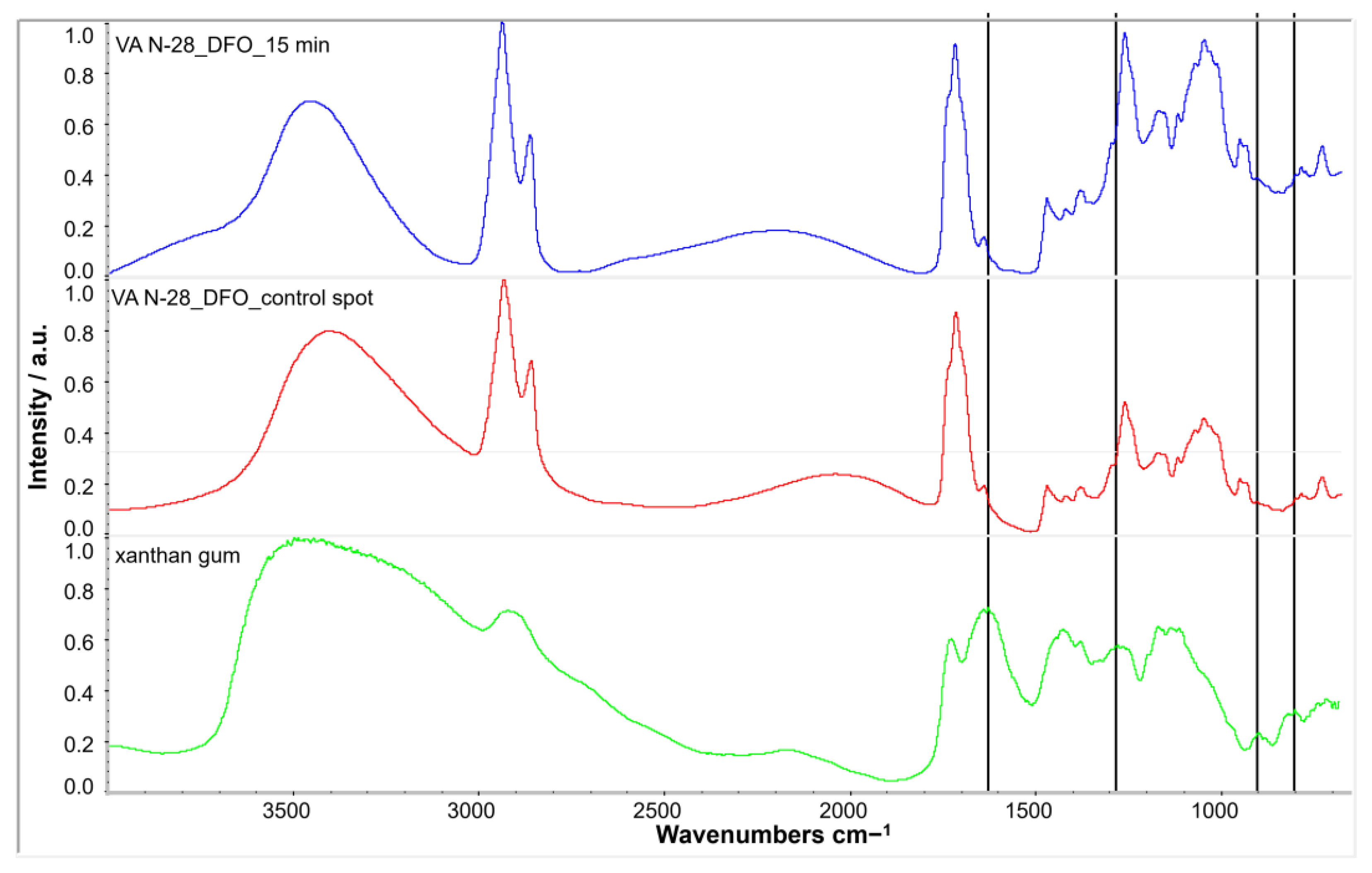 Heritage 07 00148 g023