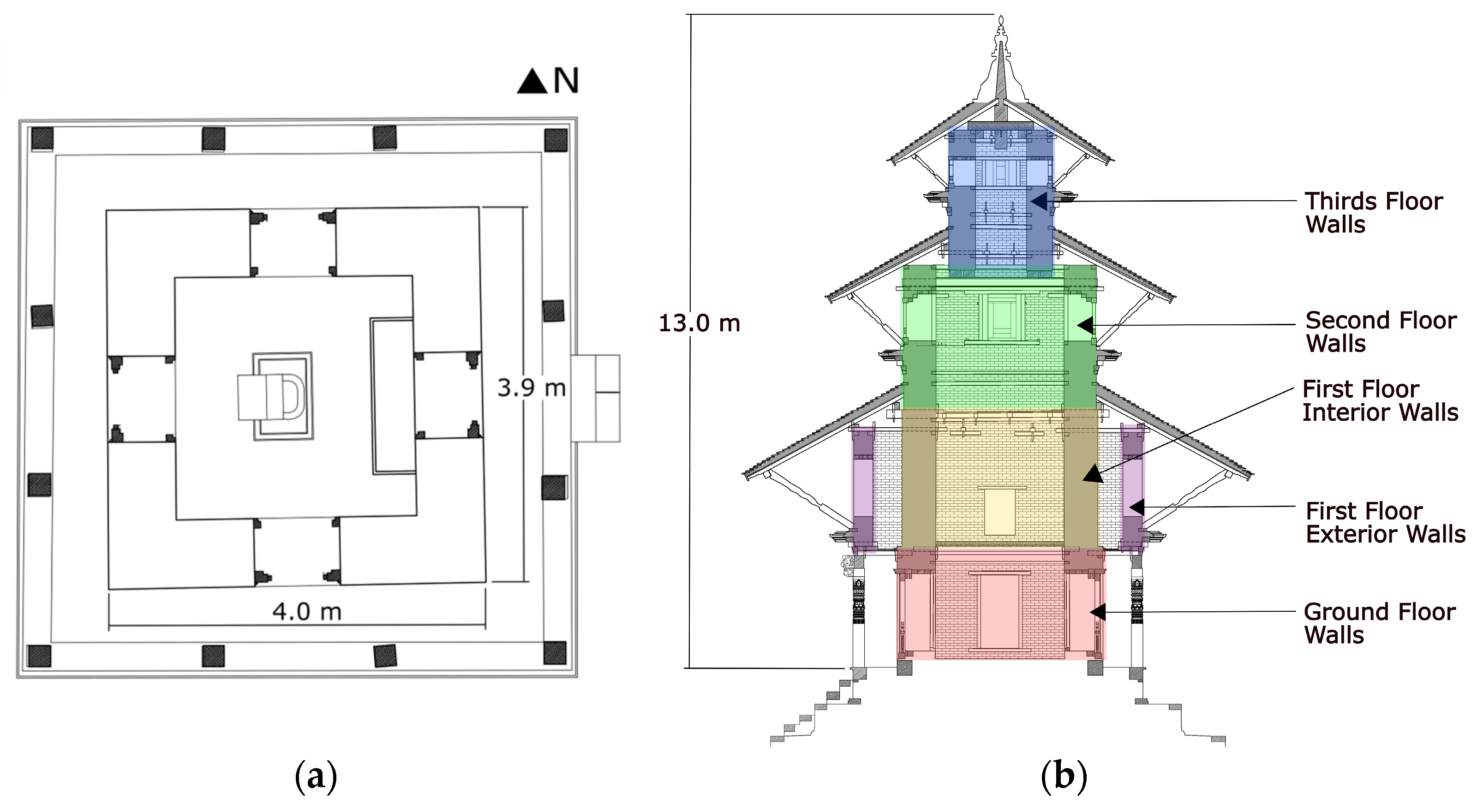 Heritage 07 00151 g001