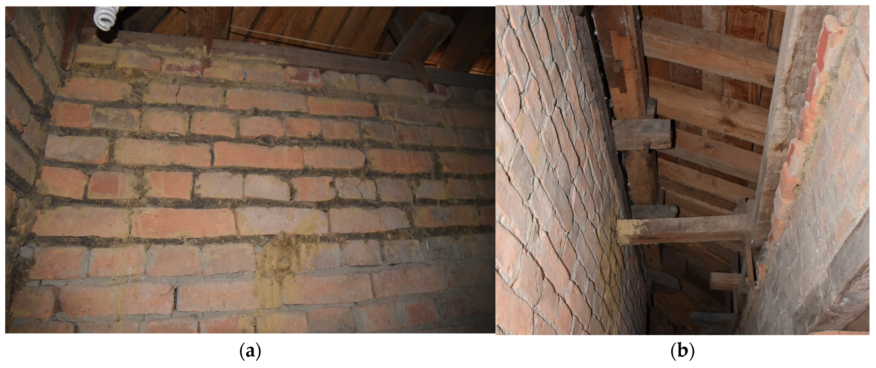 Heritage 07 00151 g004