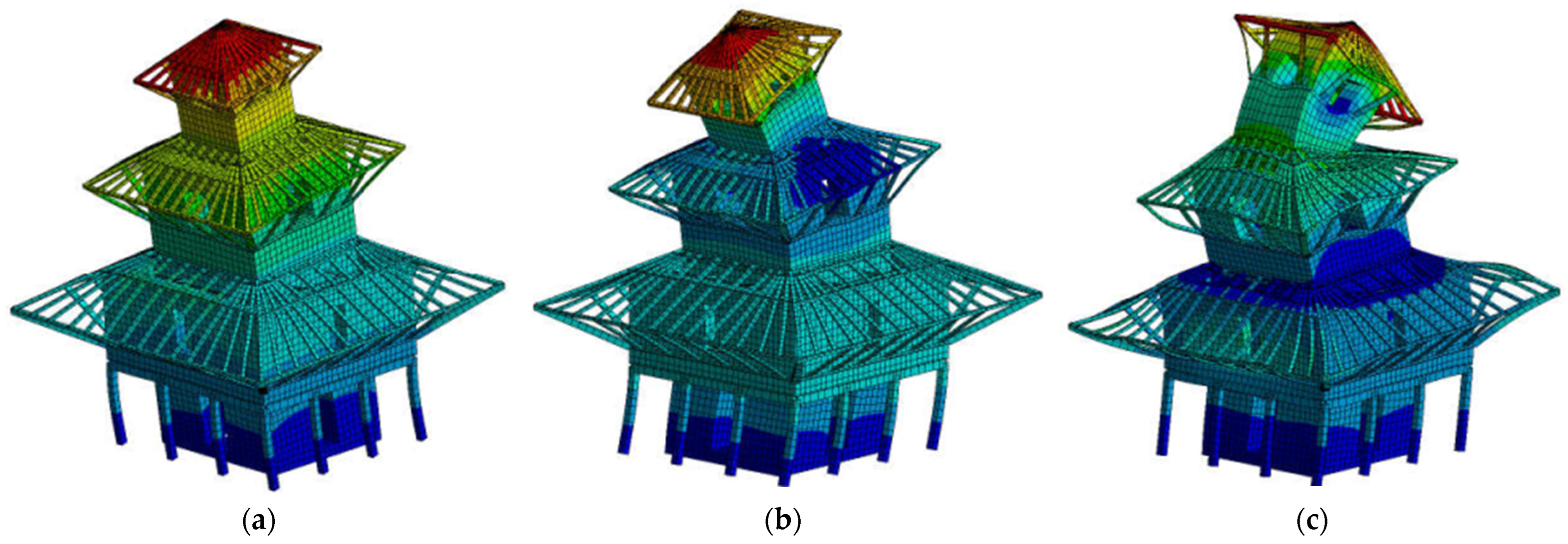 Heritage 07 00151 g007