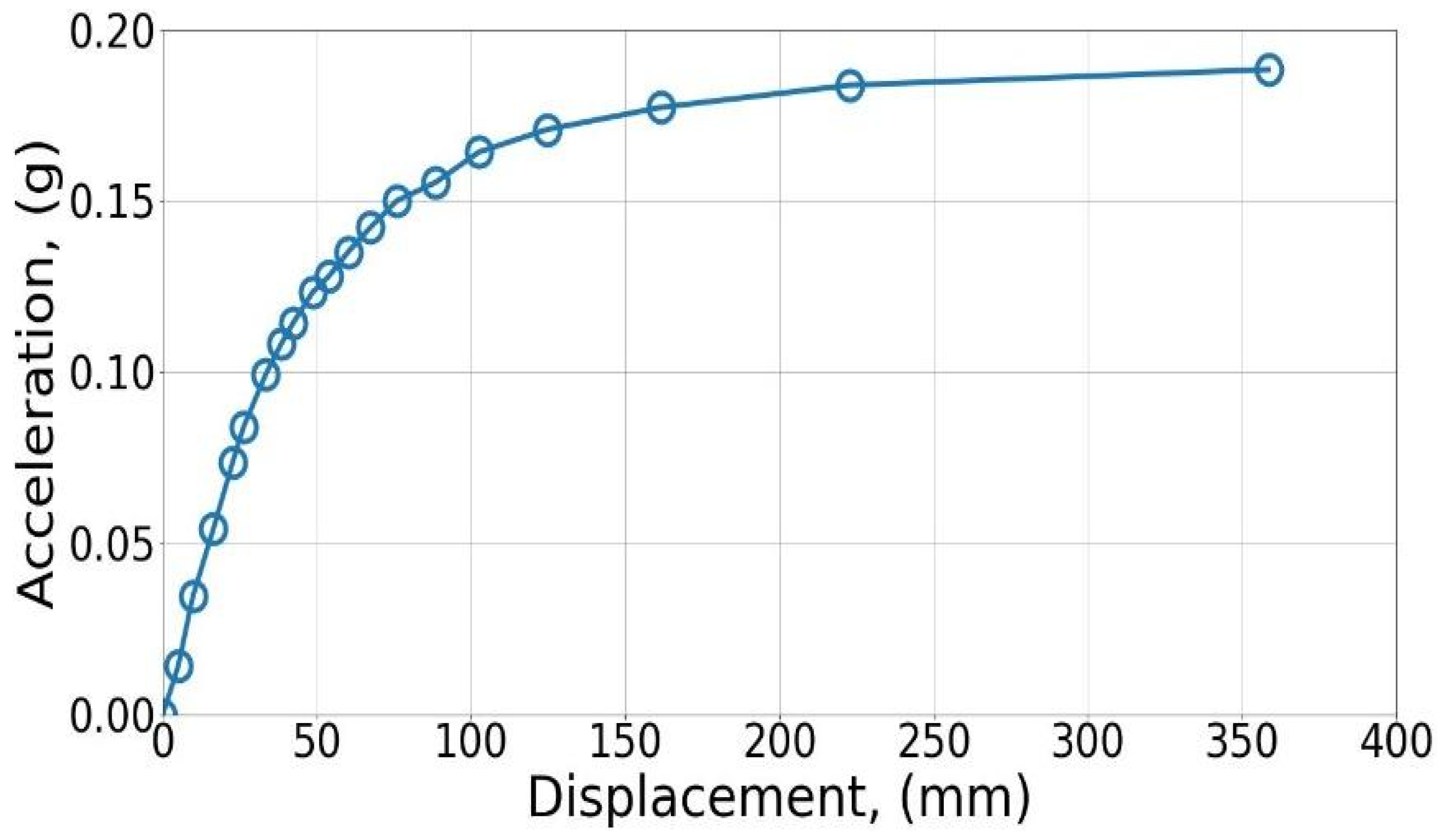 Heritage 07 00151 g008