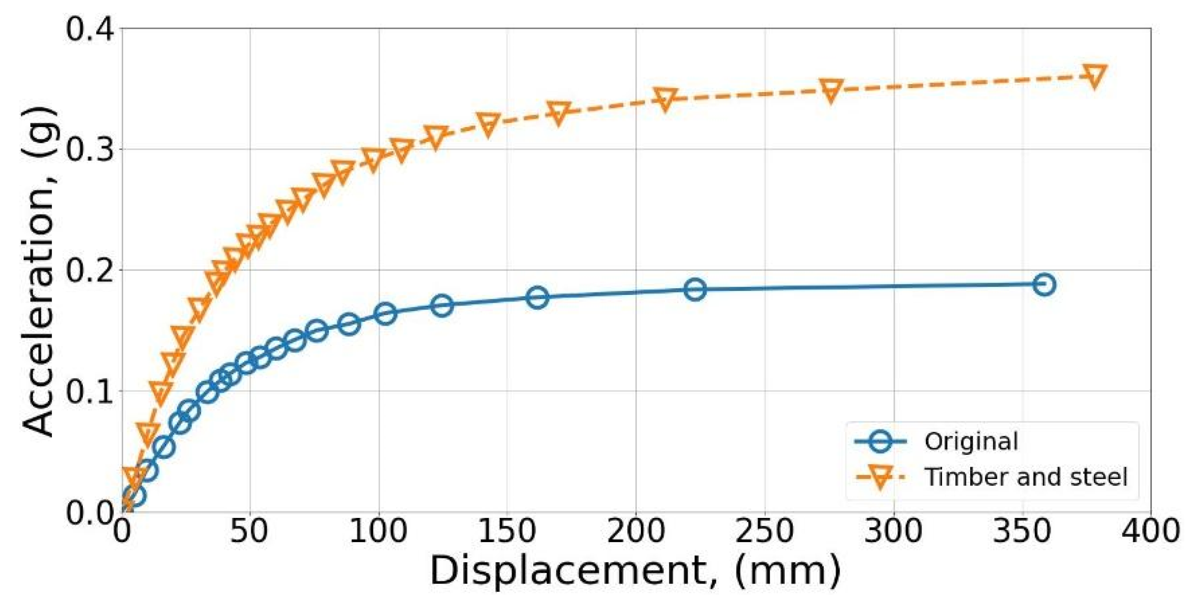 Heritage 07 00151 g014