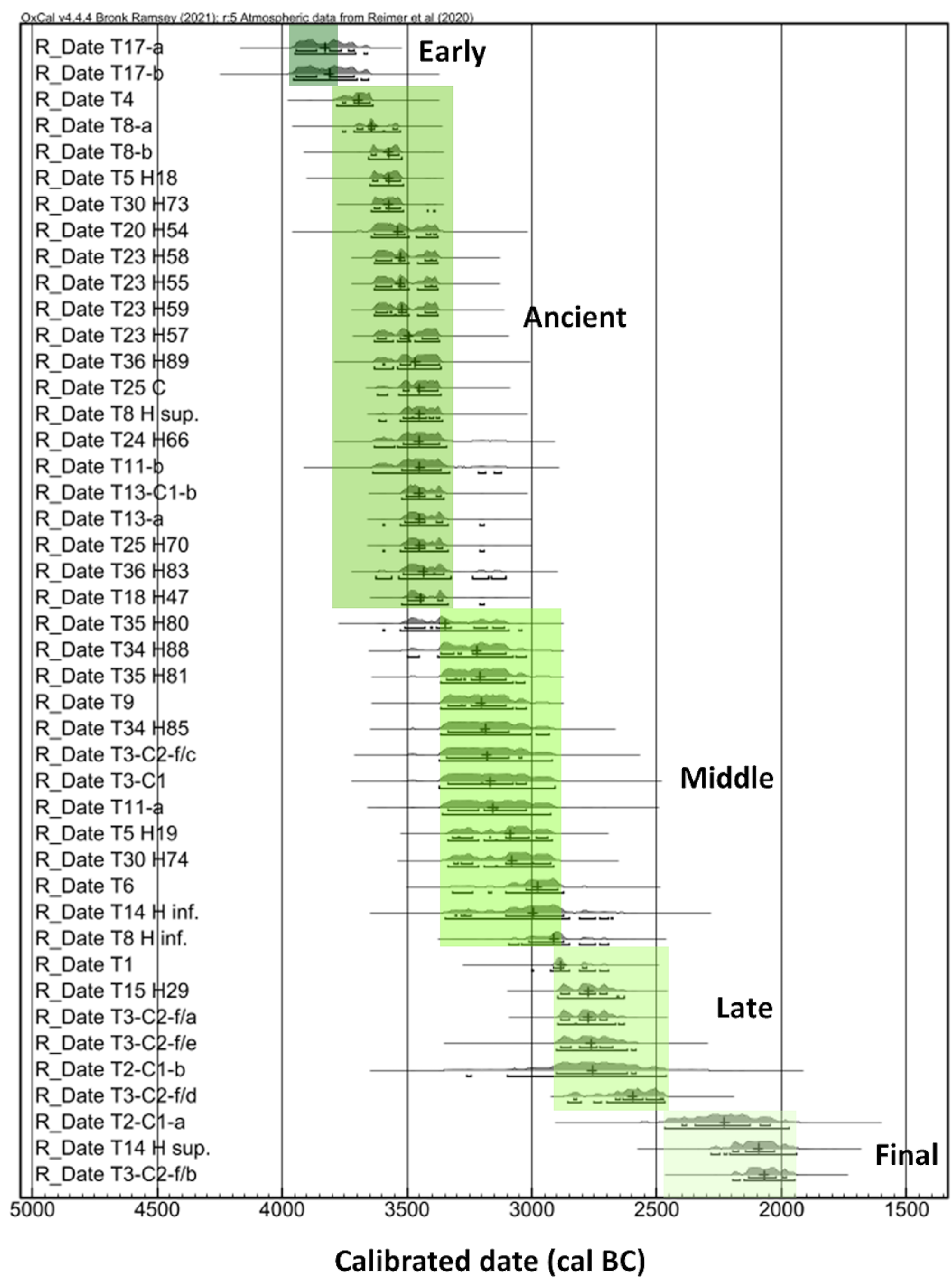 Heritage 07 00155 g004