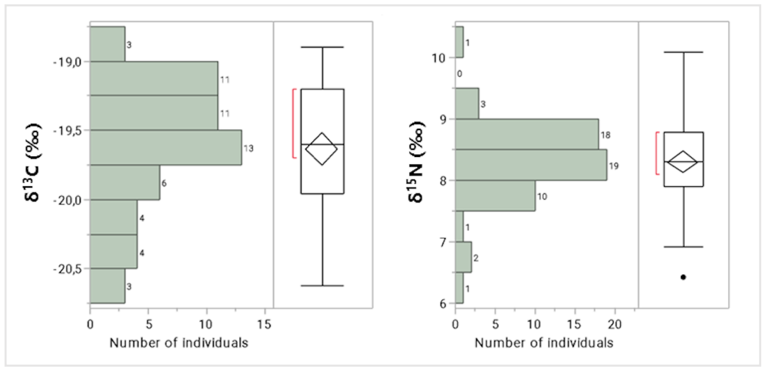 Heritage 07 00155 g005