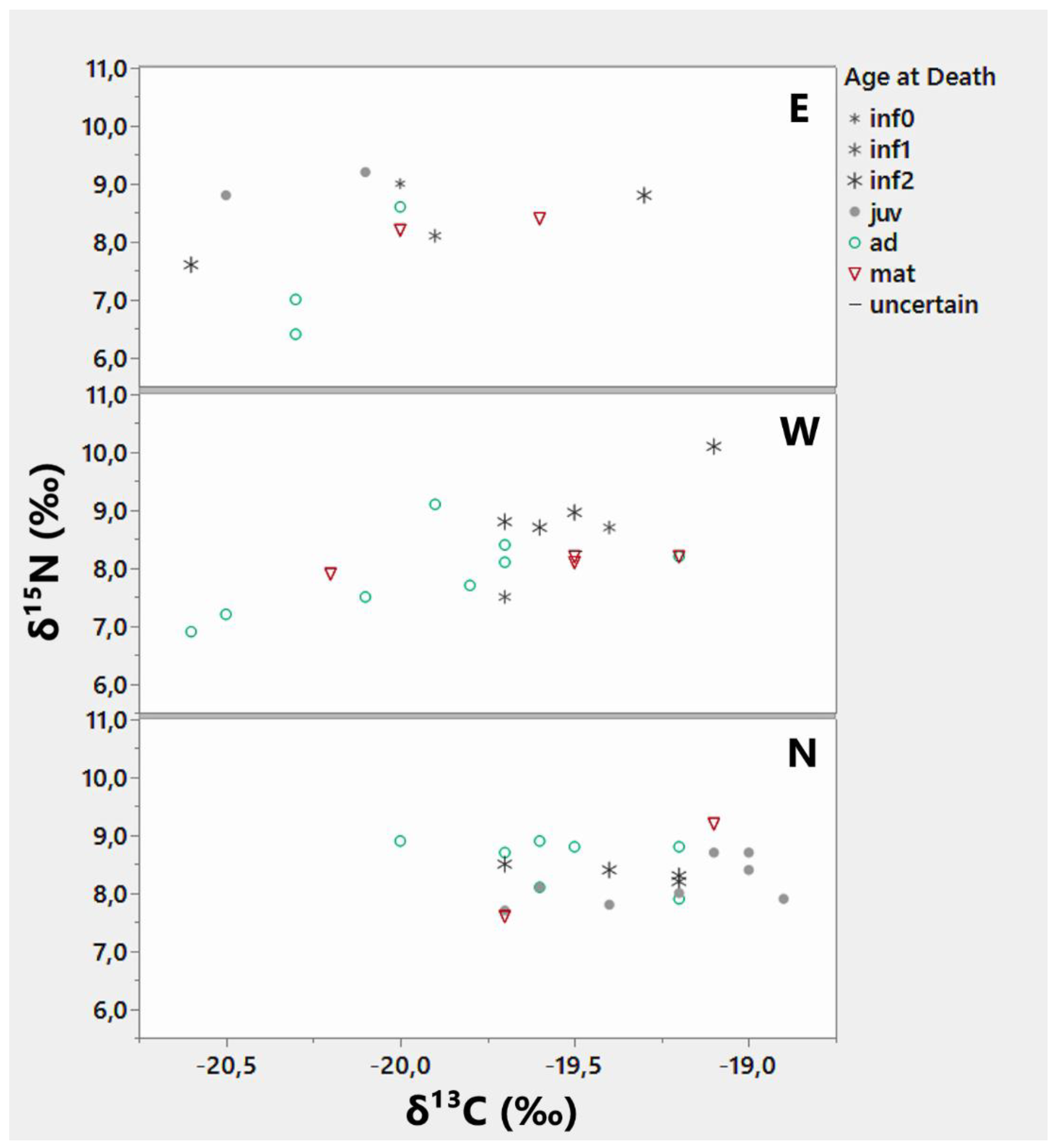Heritage 07 00155 g006