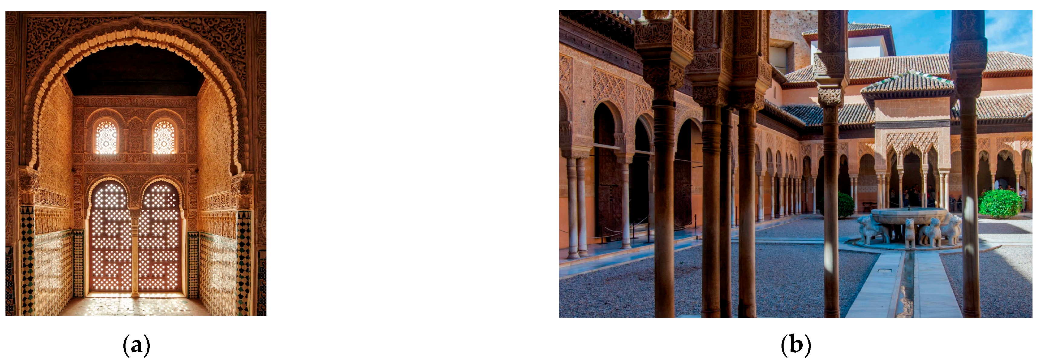 Heritage 07 00182 g002