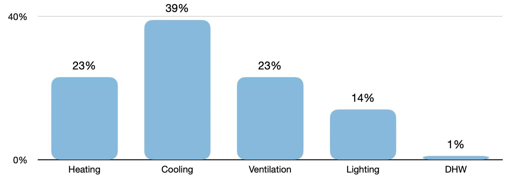 Heritage 07 00182 g008