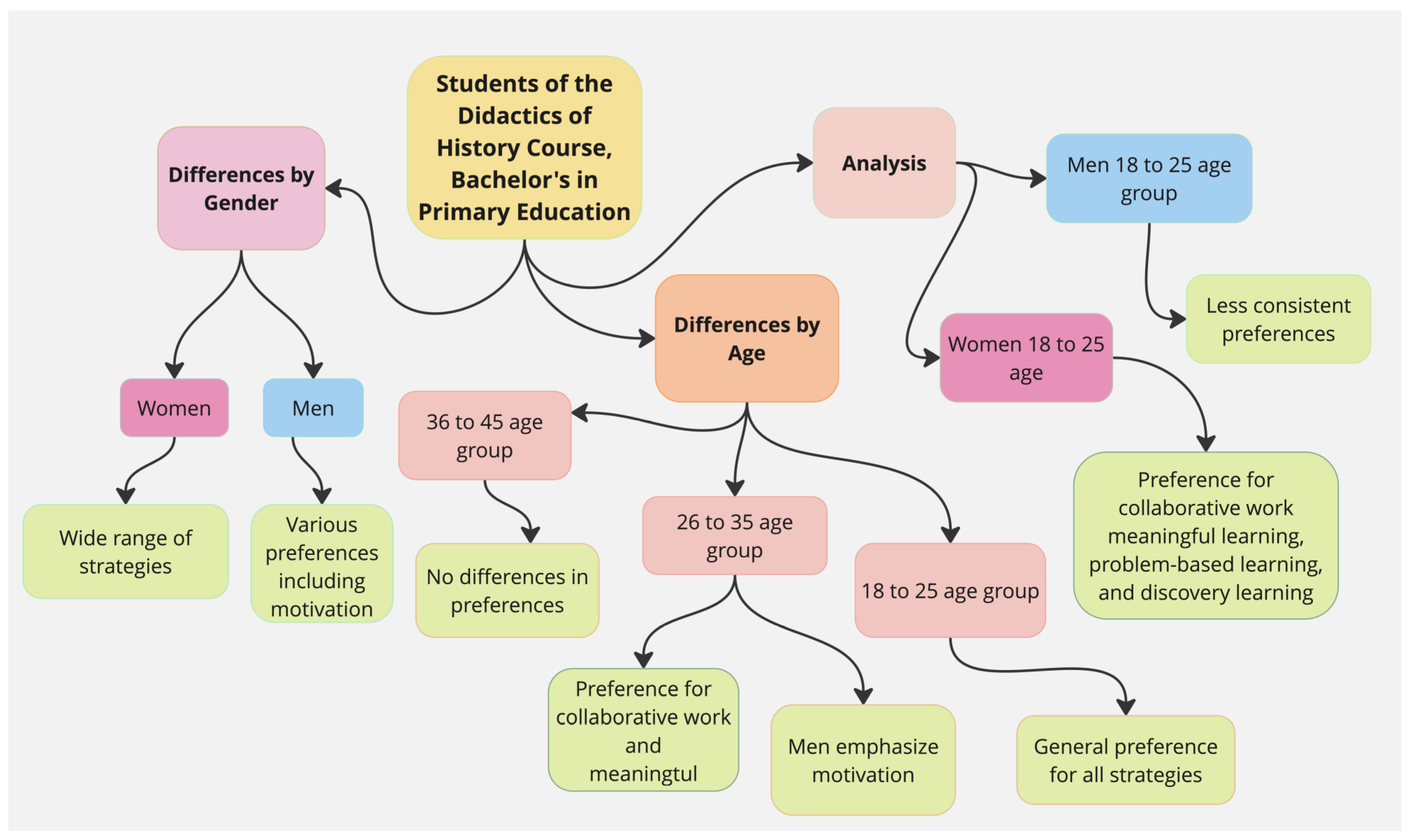 Heritage 07 00187 g015