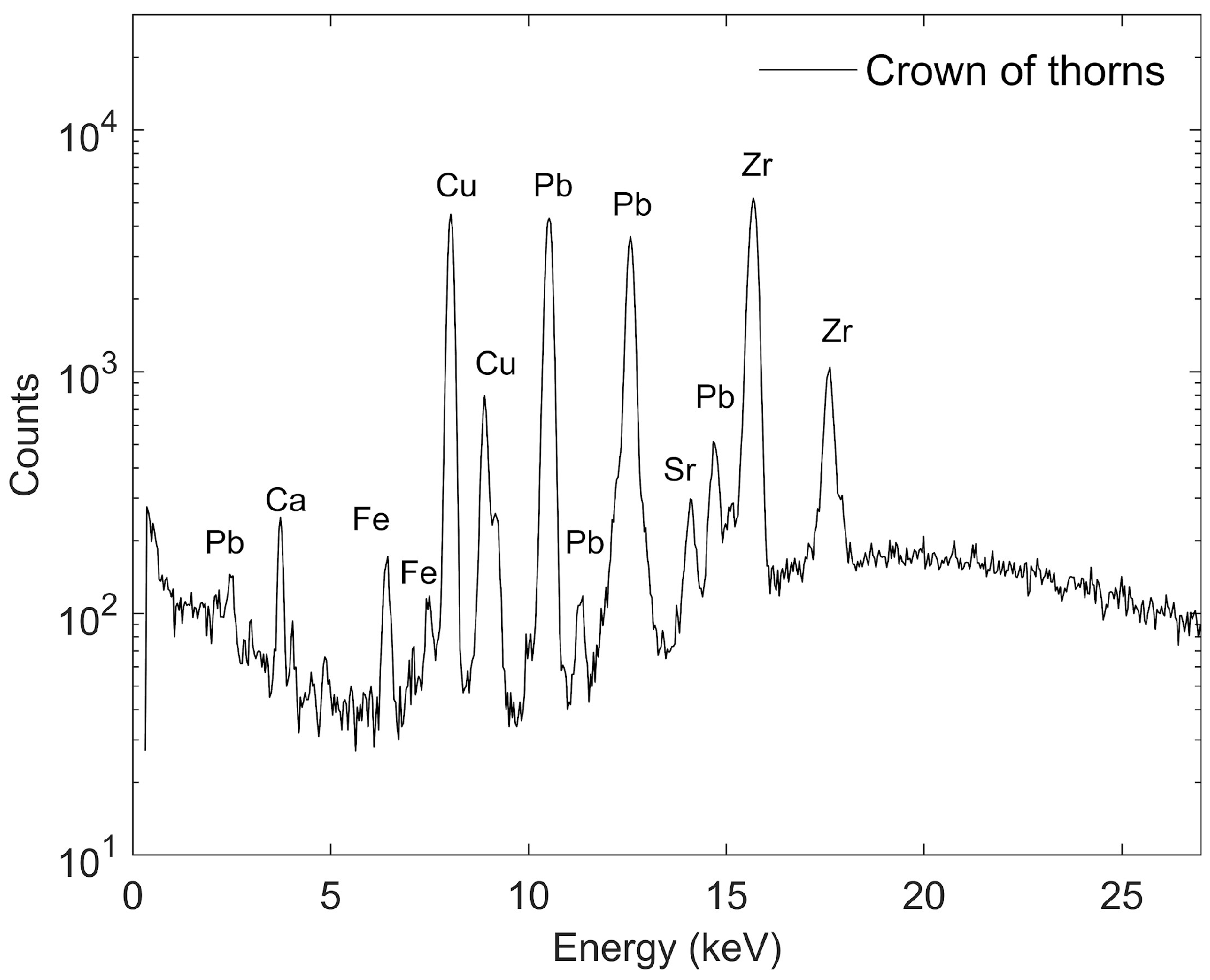 Heritage 07 00192 g009