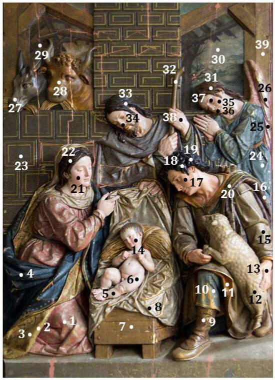 Heritage 07 00192 g0a1