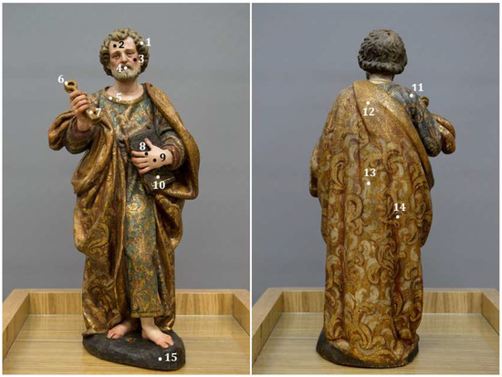 Heritage 07 00192 g0a2