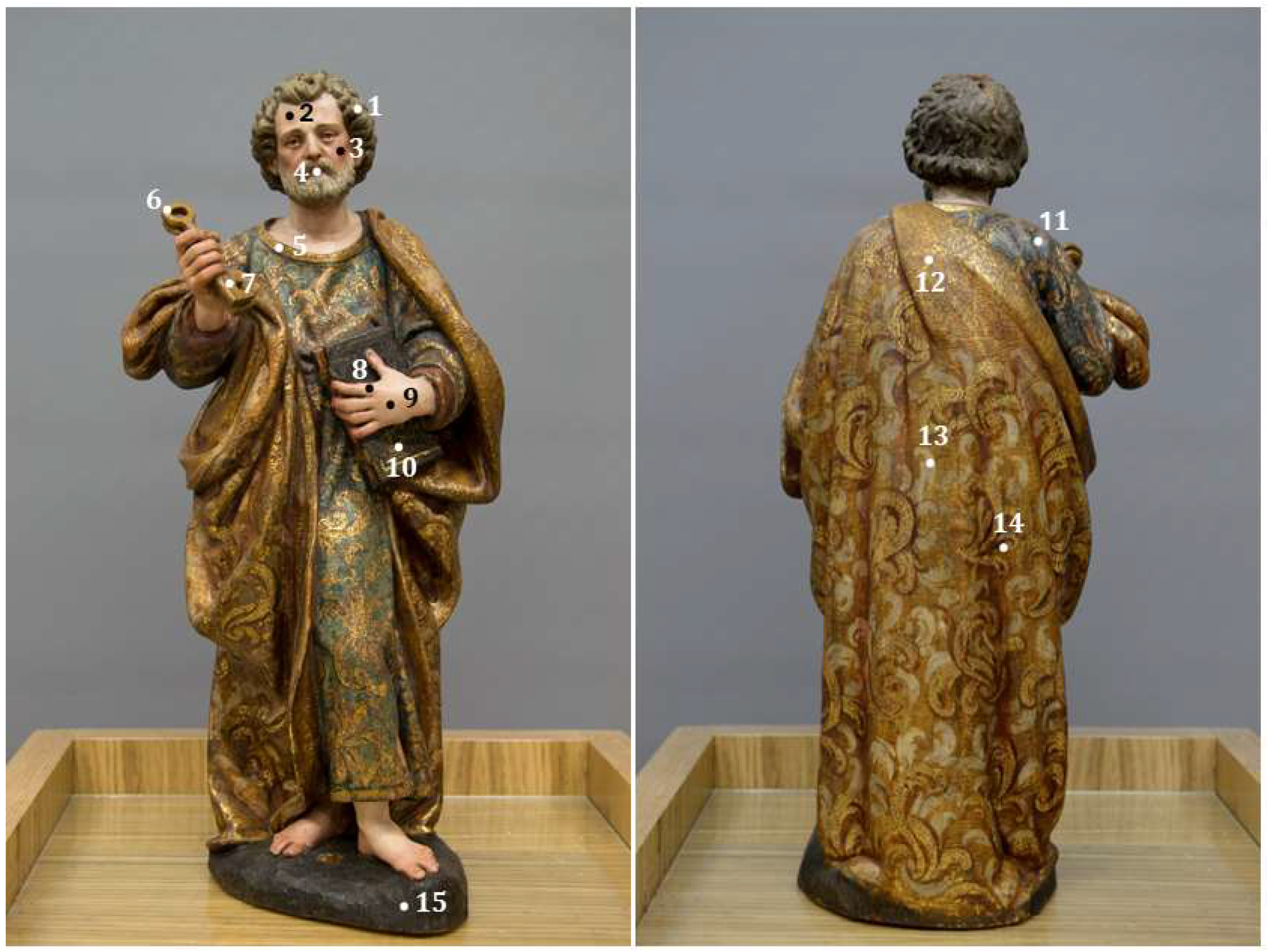 Heritage 07 00192 g0a2