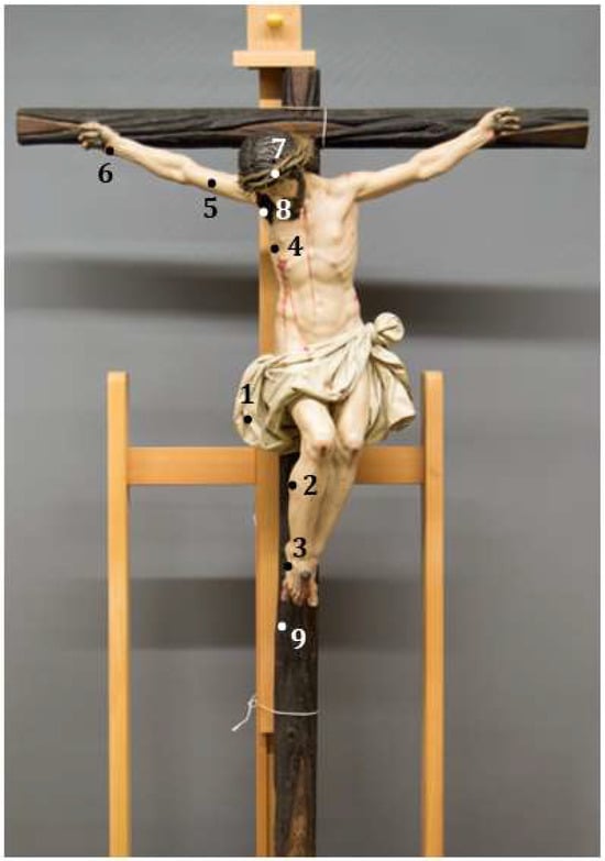 Heritage 07 00192 g0a4