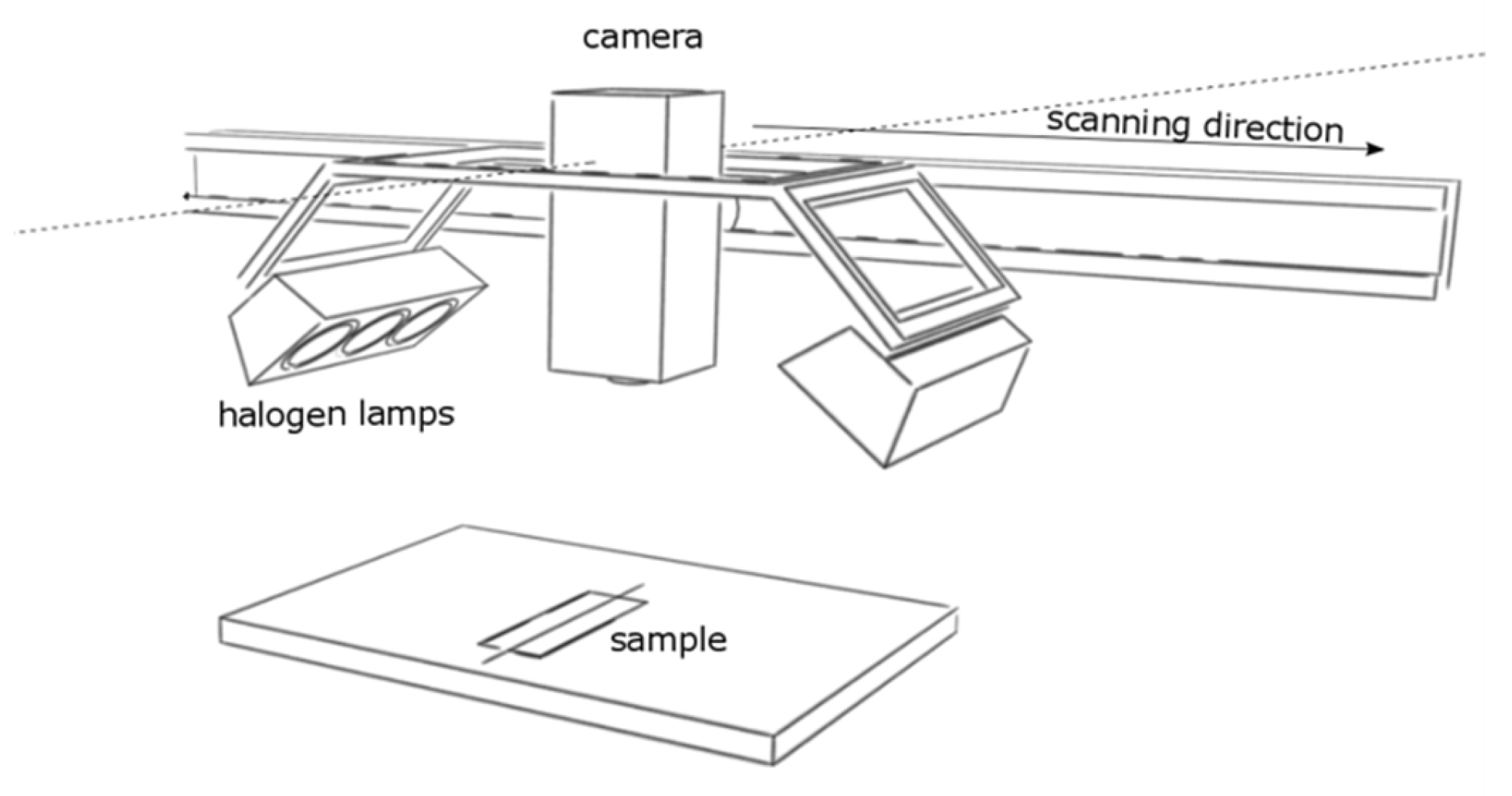 Heritage 07 00193 g001