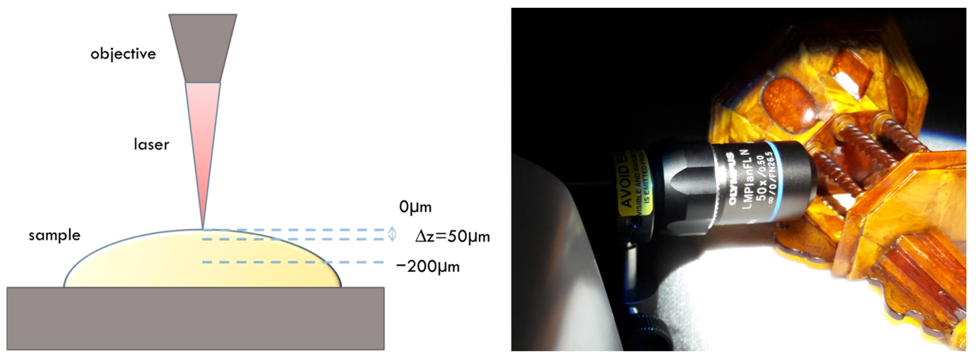 Heritage 07 00193 g002