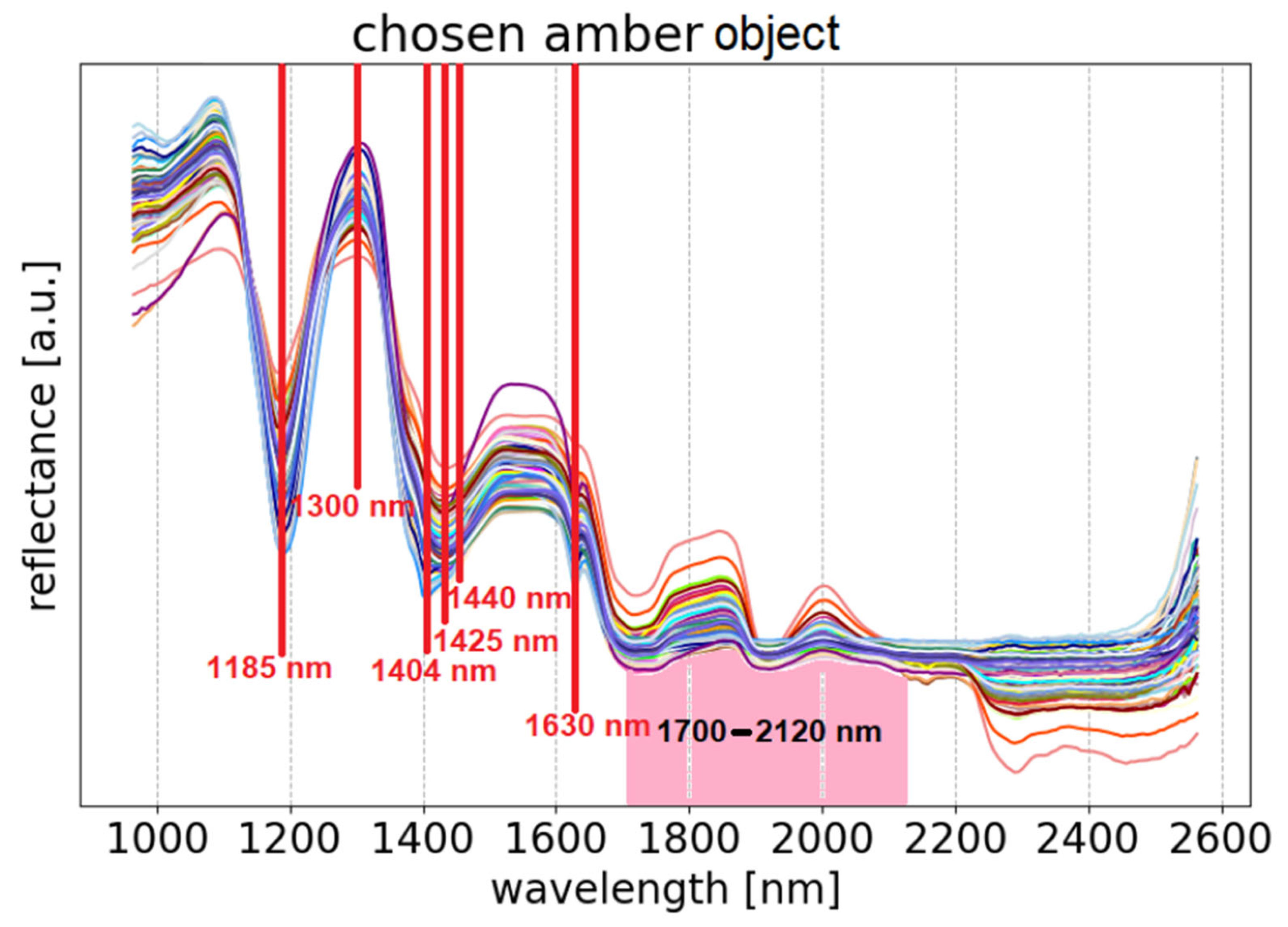 Heritage 07 00193 g013