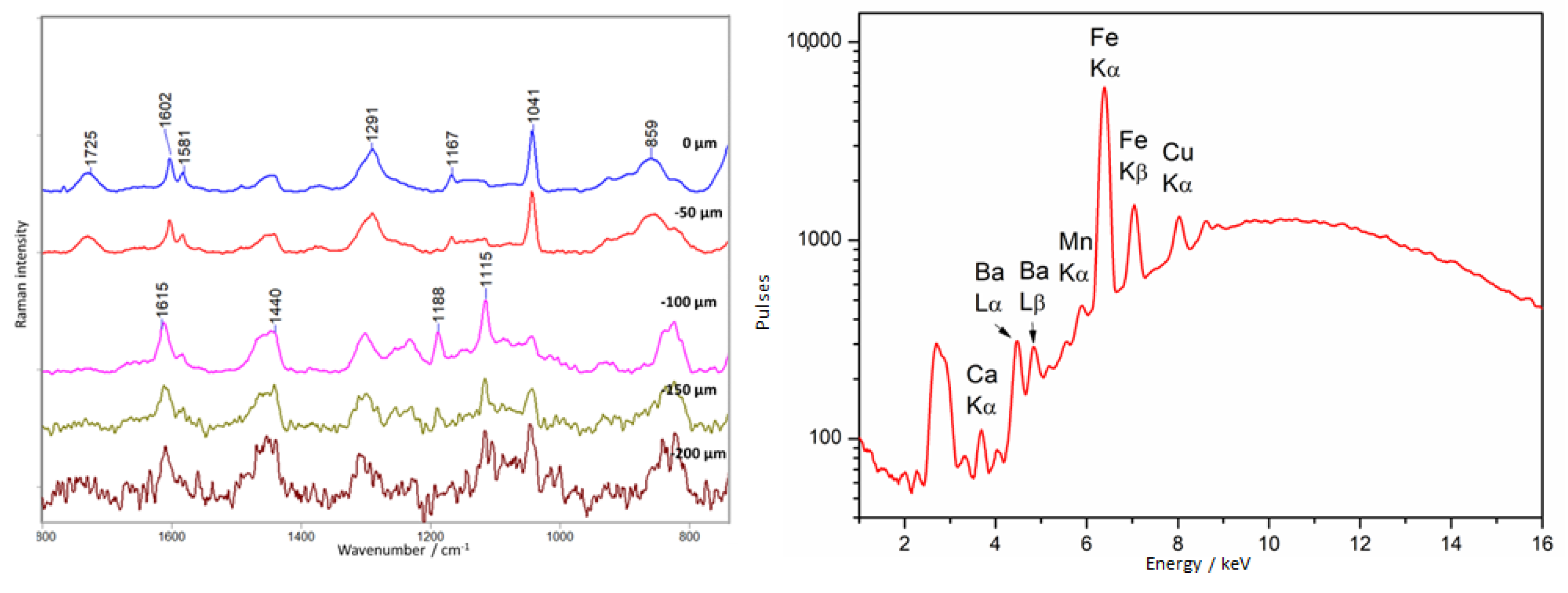 Heritage 07 00193 g017