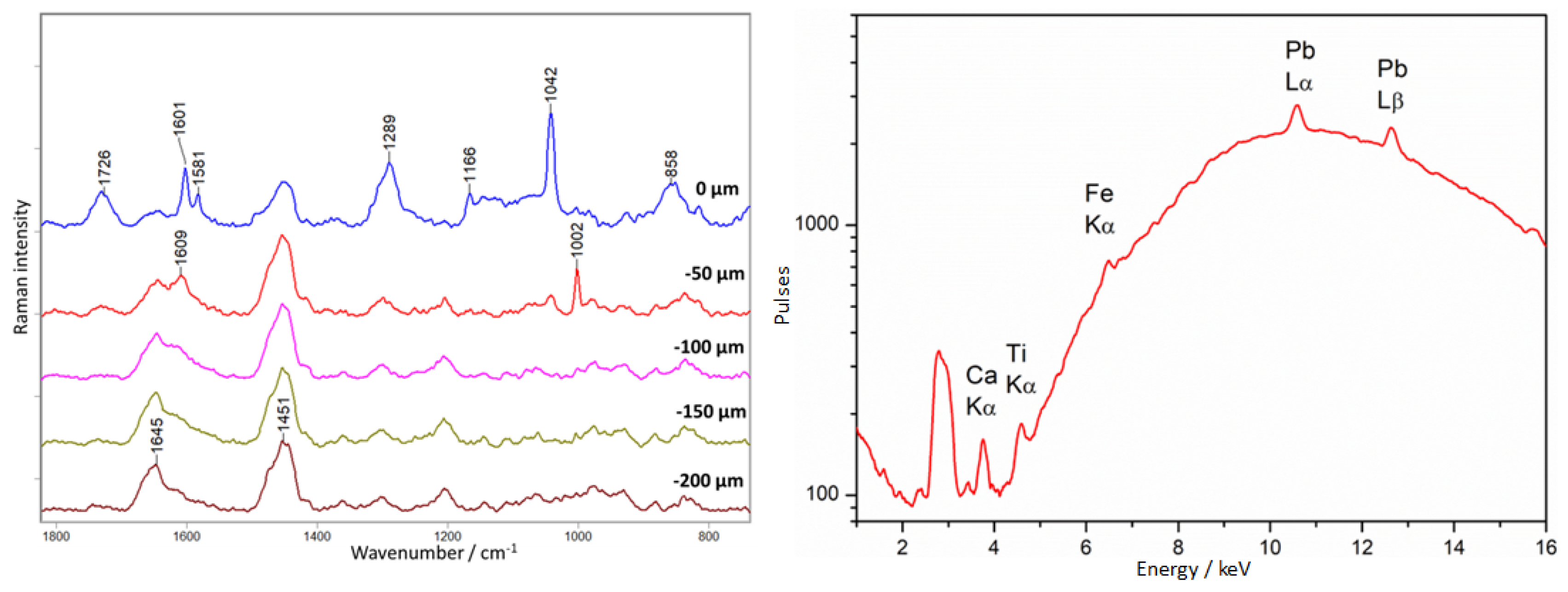 Heritage 07 00193 g018