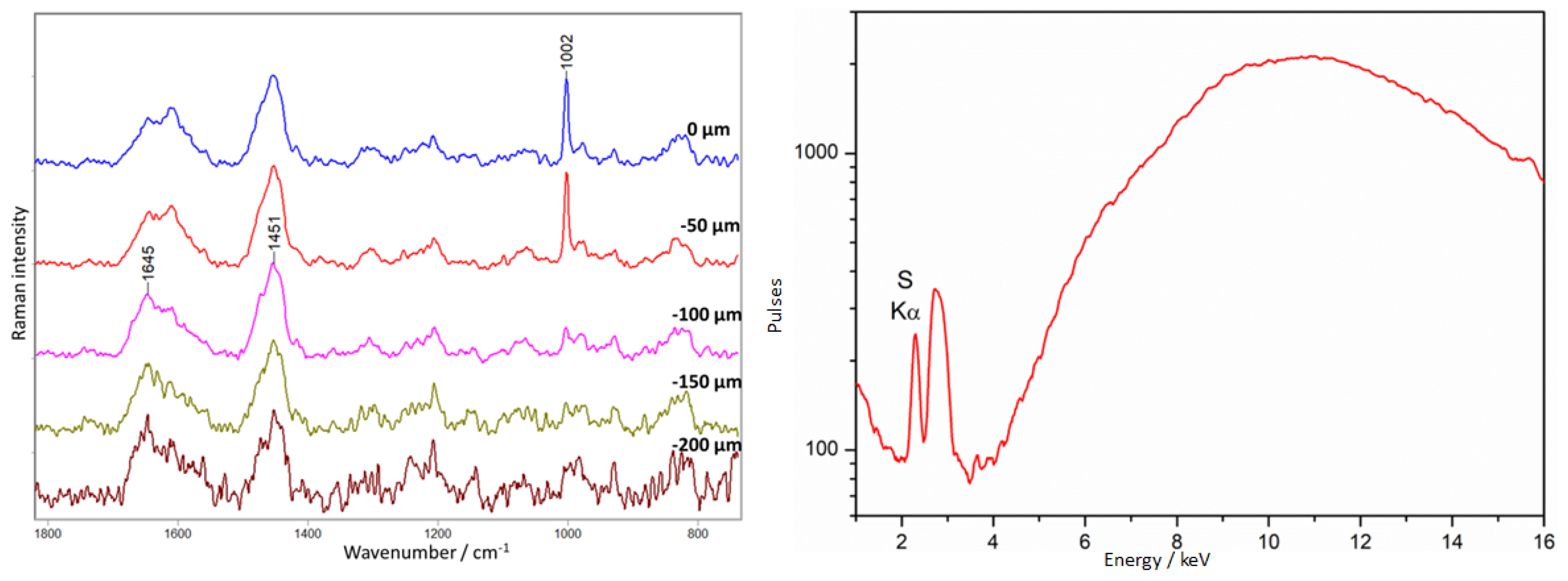 Heritage 07 00193 g019