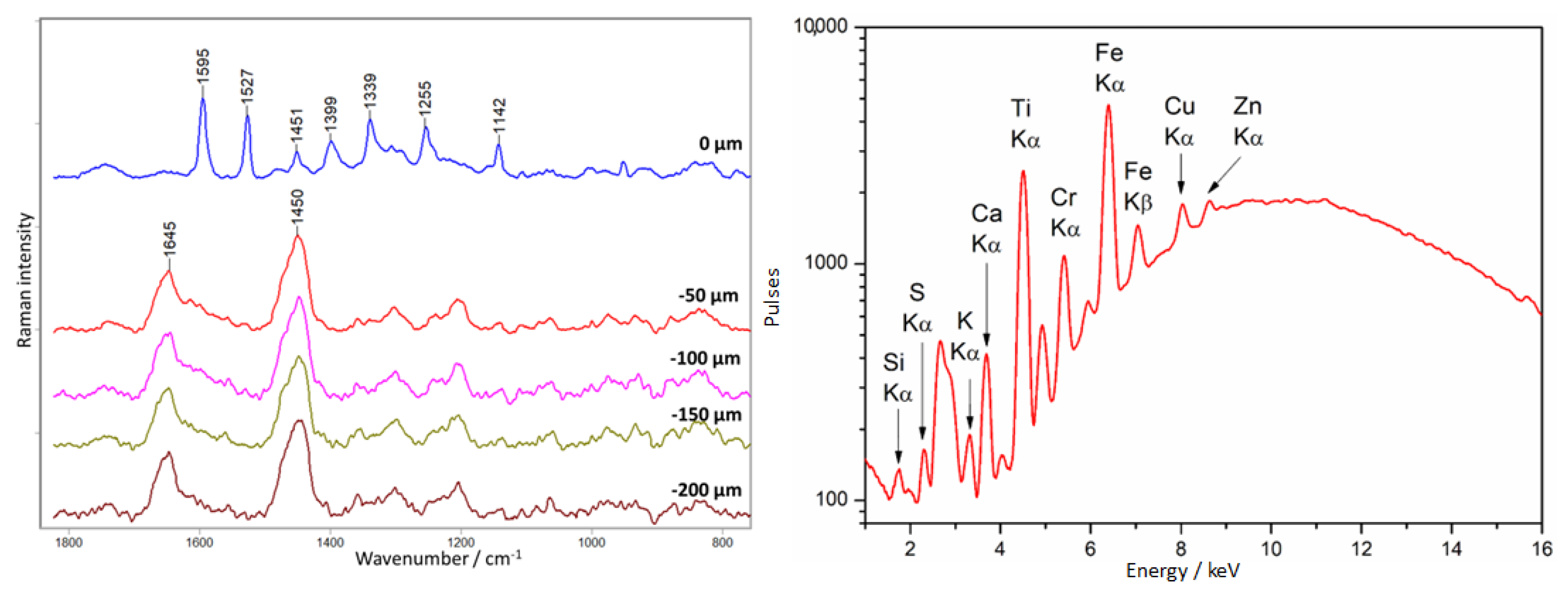 Heritage 07 00193 g021