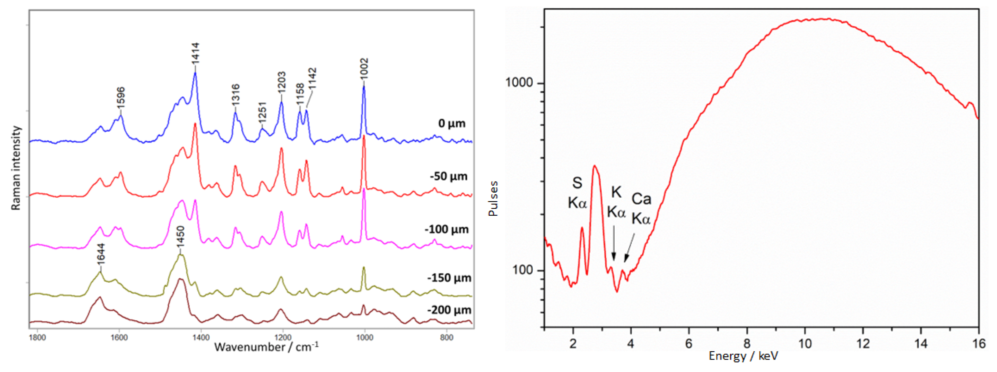Heritage 07 00193 g022